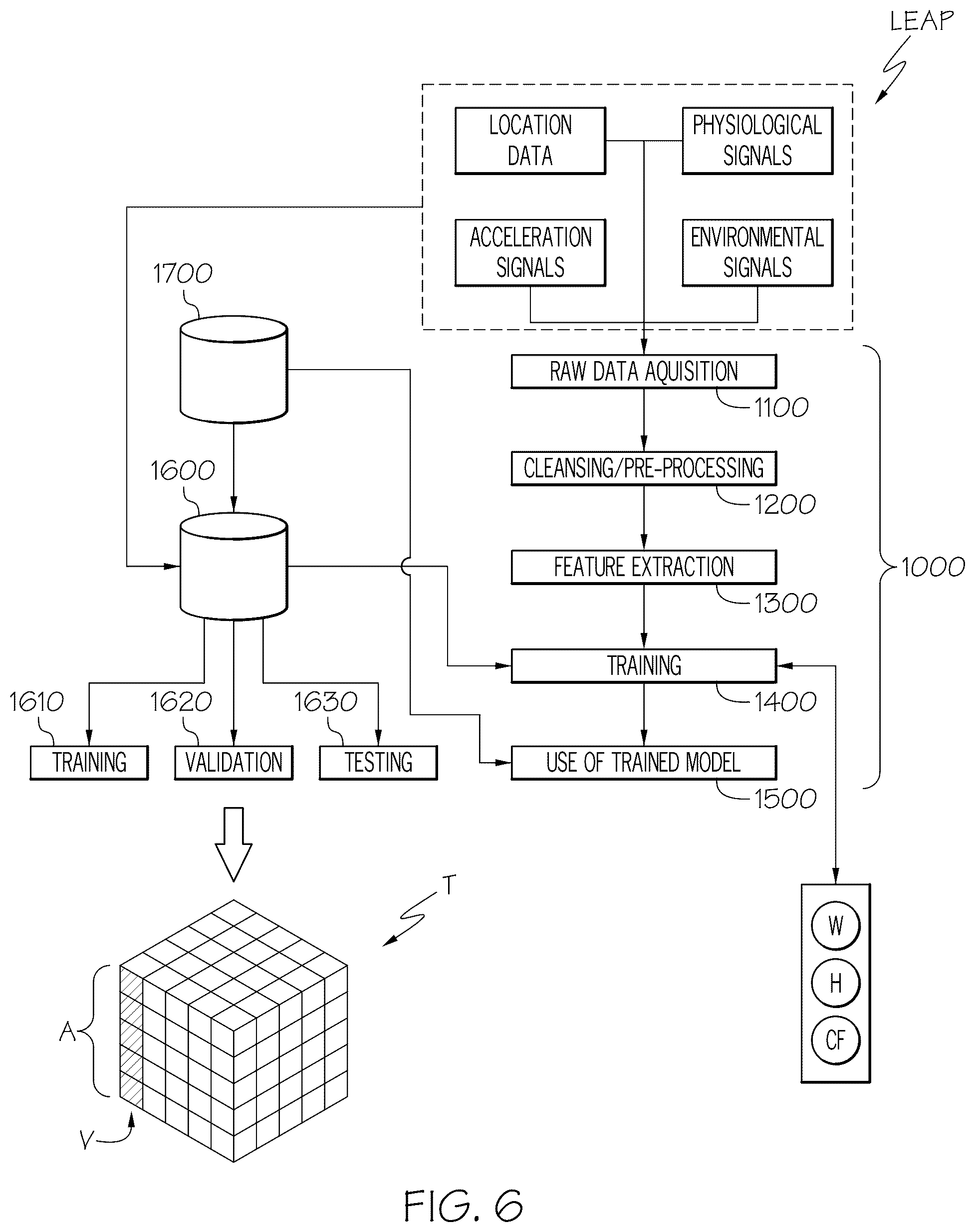 Patent US12318173 Figure 14 – Wearable electronic device and system for tracking location and identifying changes in salient indicators of patient health