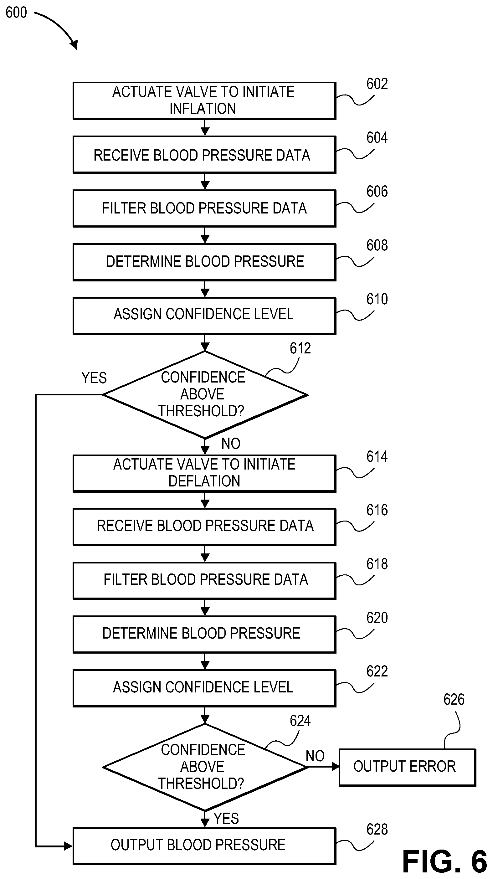 Patent US12318175 Figure 12 – Patient monitoring system