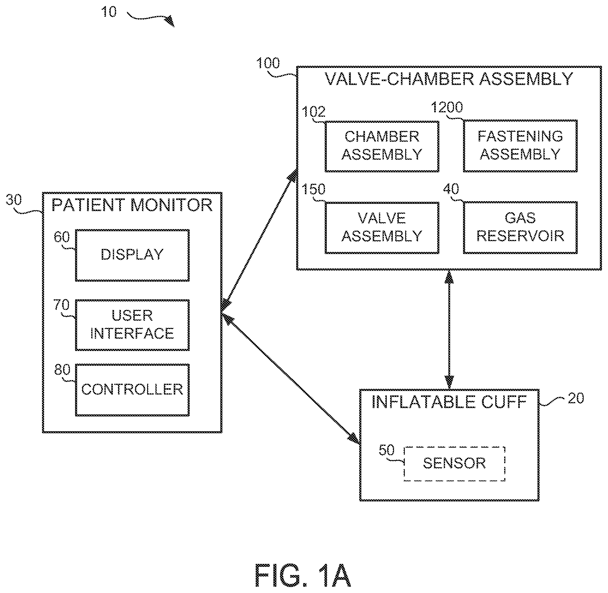 Patent US12318176 Figure 1 – Systems and methods for measuring blood pressure