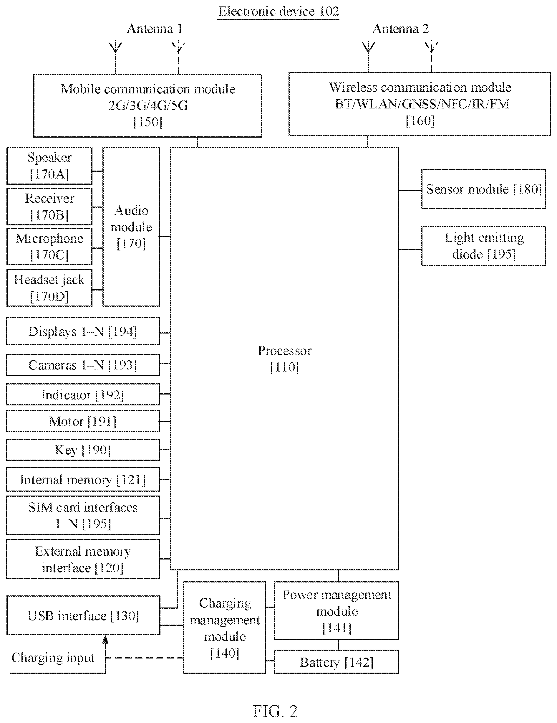 Patent US12318177 Figure 2 – Terminal based on photo plethysmo graph PPG