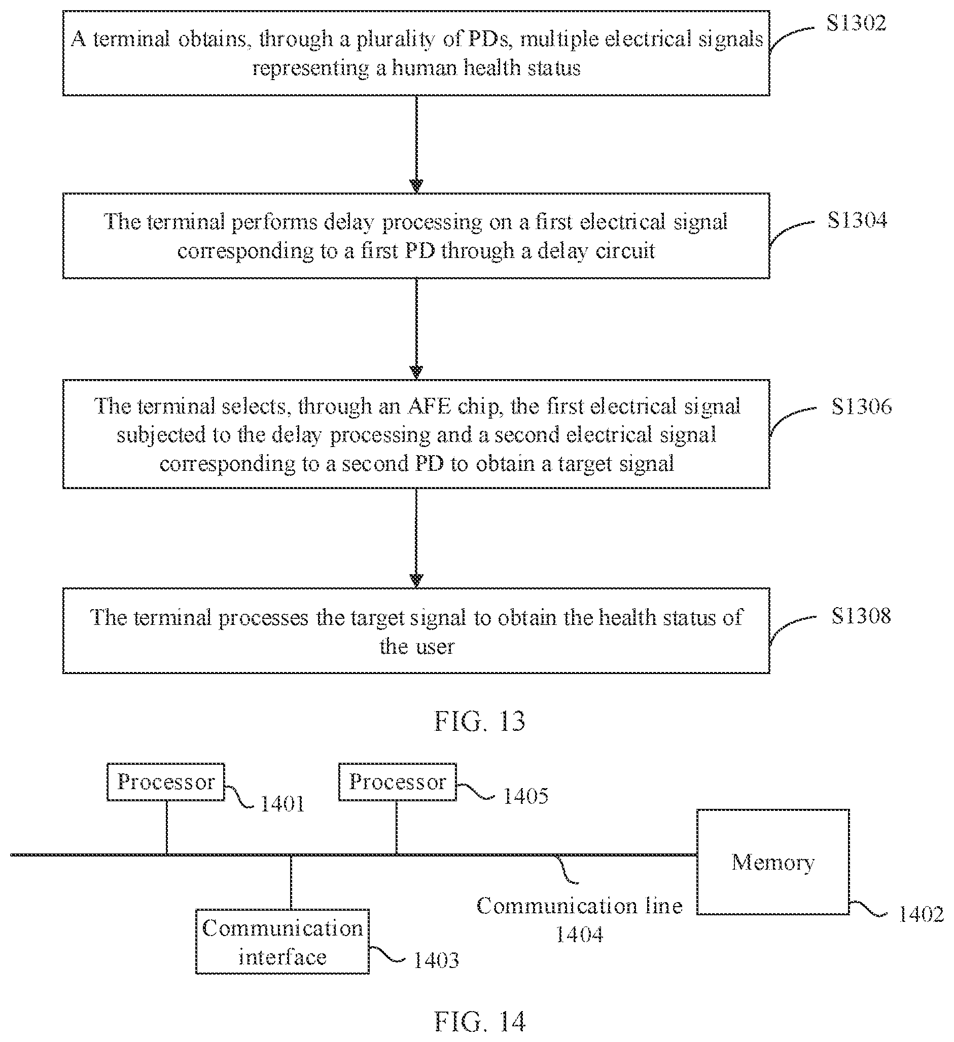 Patent US12318177 Figure 13 – Terminal based on photo plethysmo graph PPG