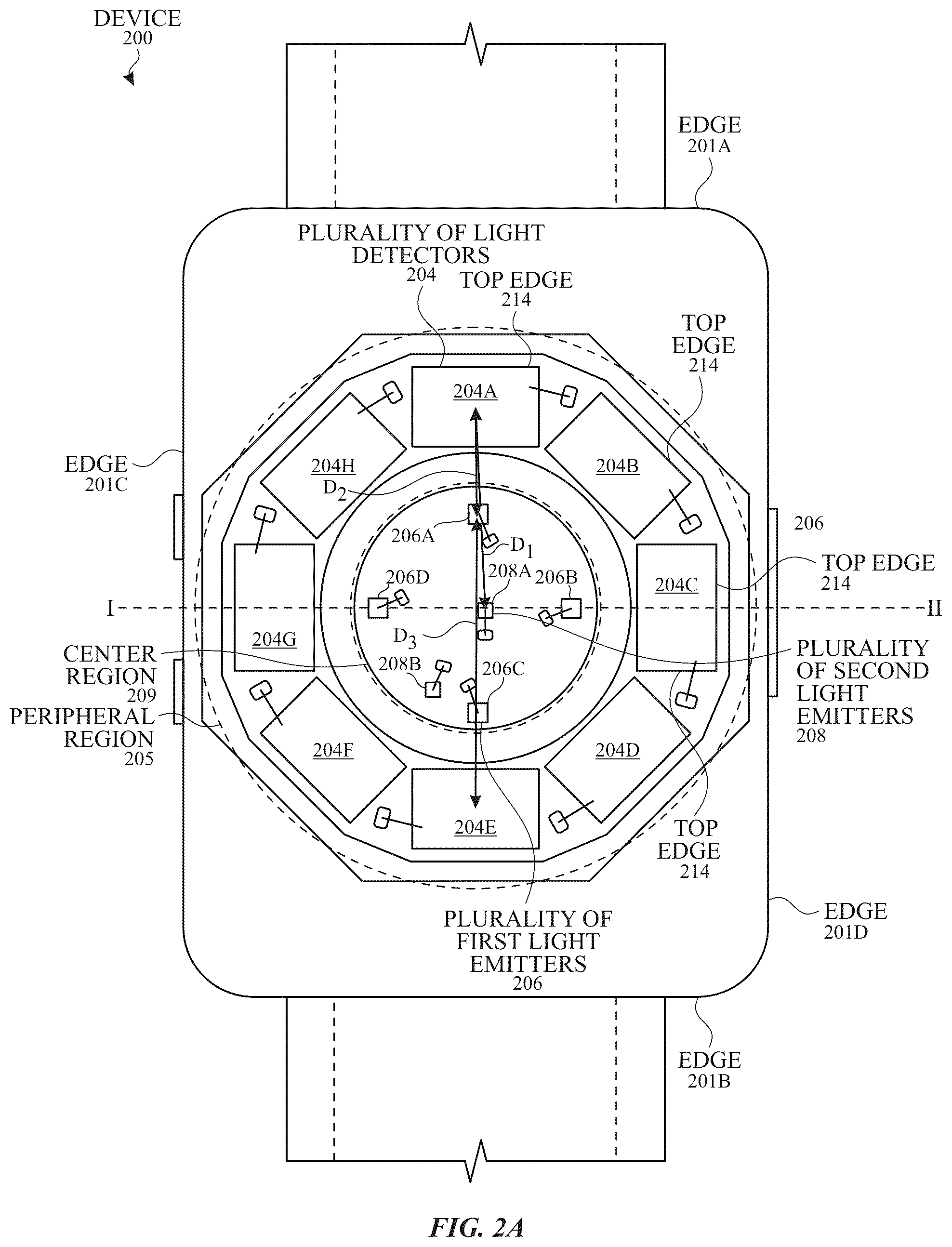 Patent US12318178 Figure 2 – Concentric architecture for optical sensing