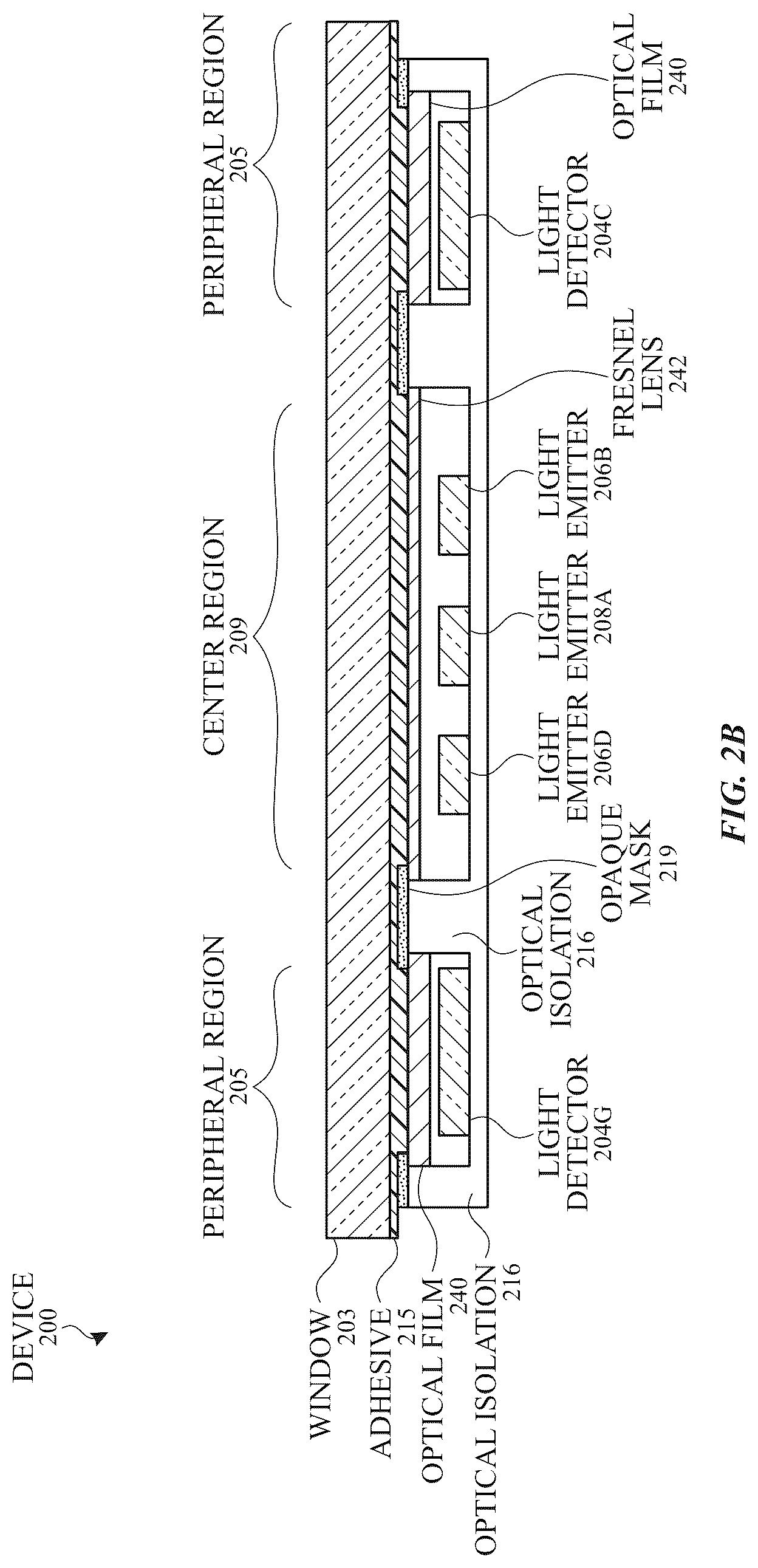 Patent US12318178 Figure 3 – Concentric architecture for optical sensing