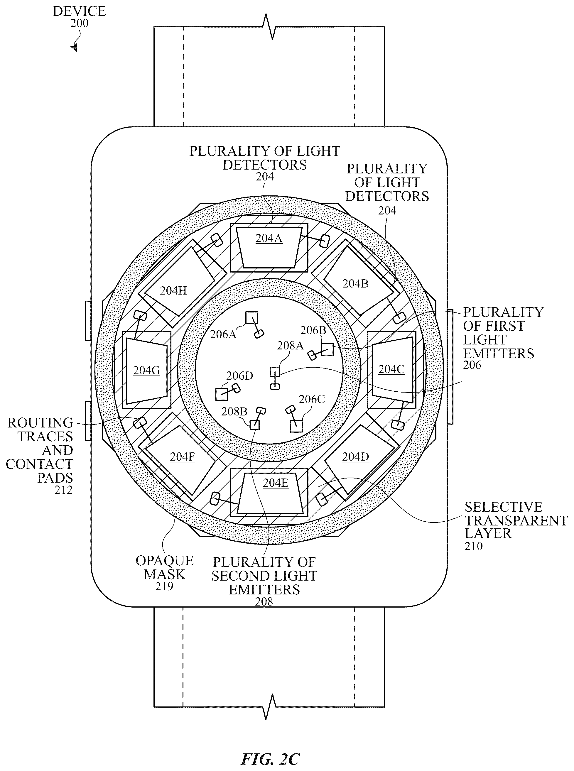 Patent US12318178 Figure 4 – Concentric architecture for optical sensing