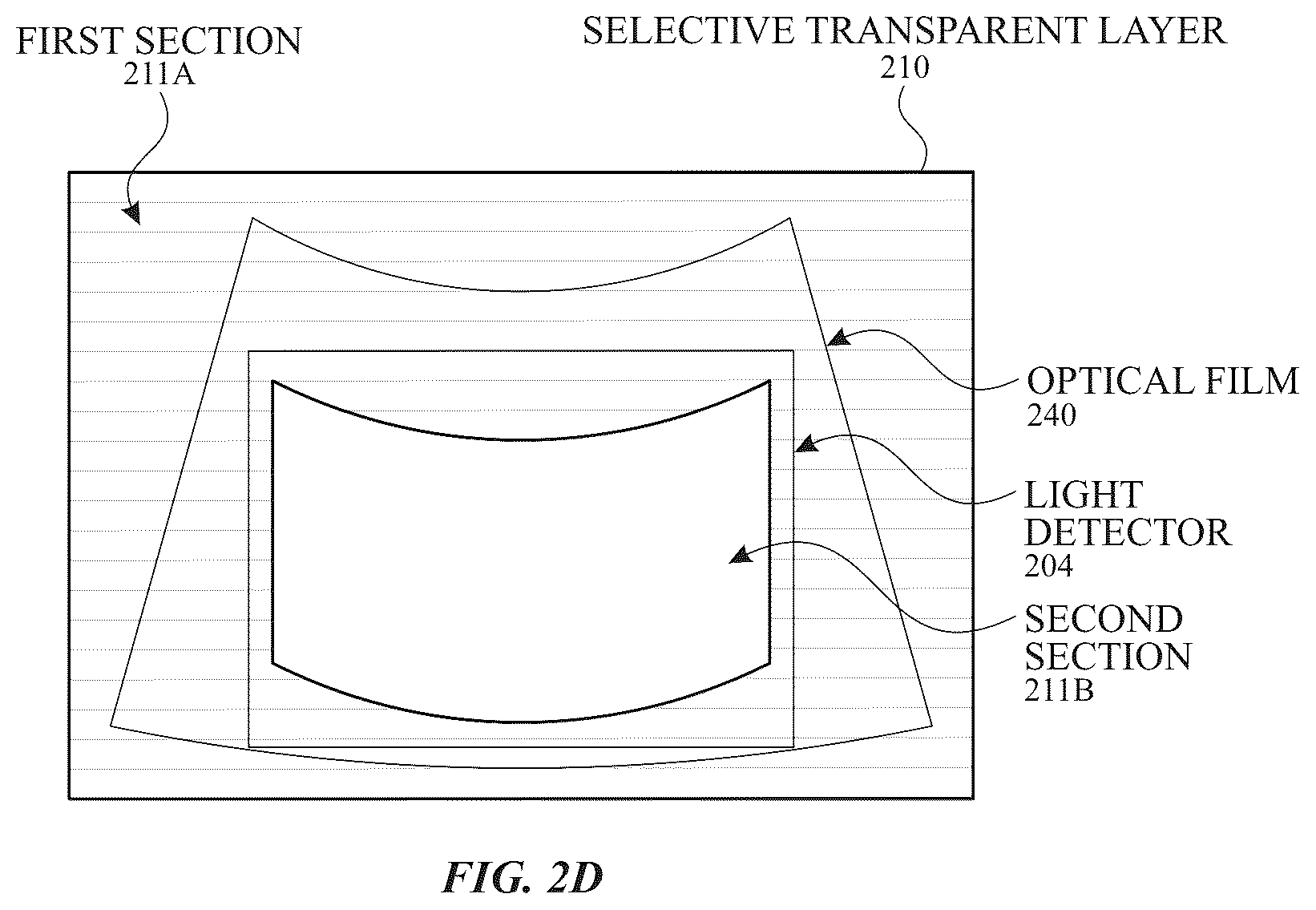 Patent US12318178 Figure 5 – Concentric architecture for optical sensing
