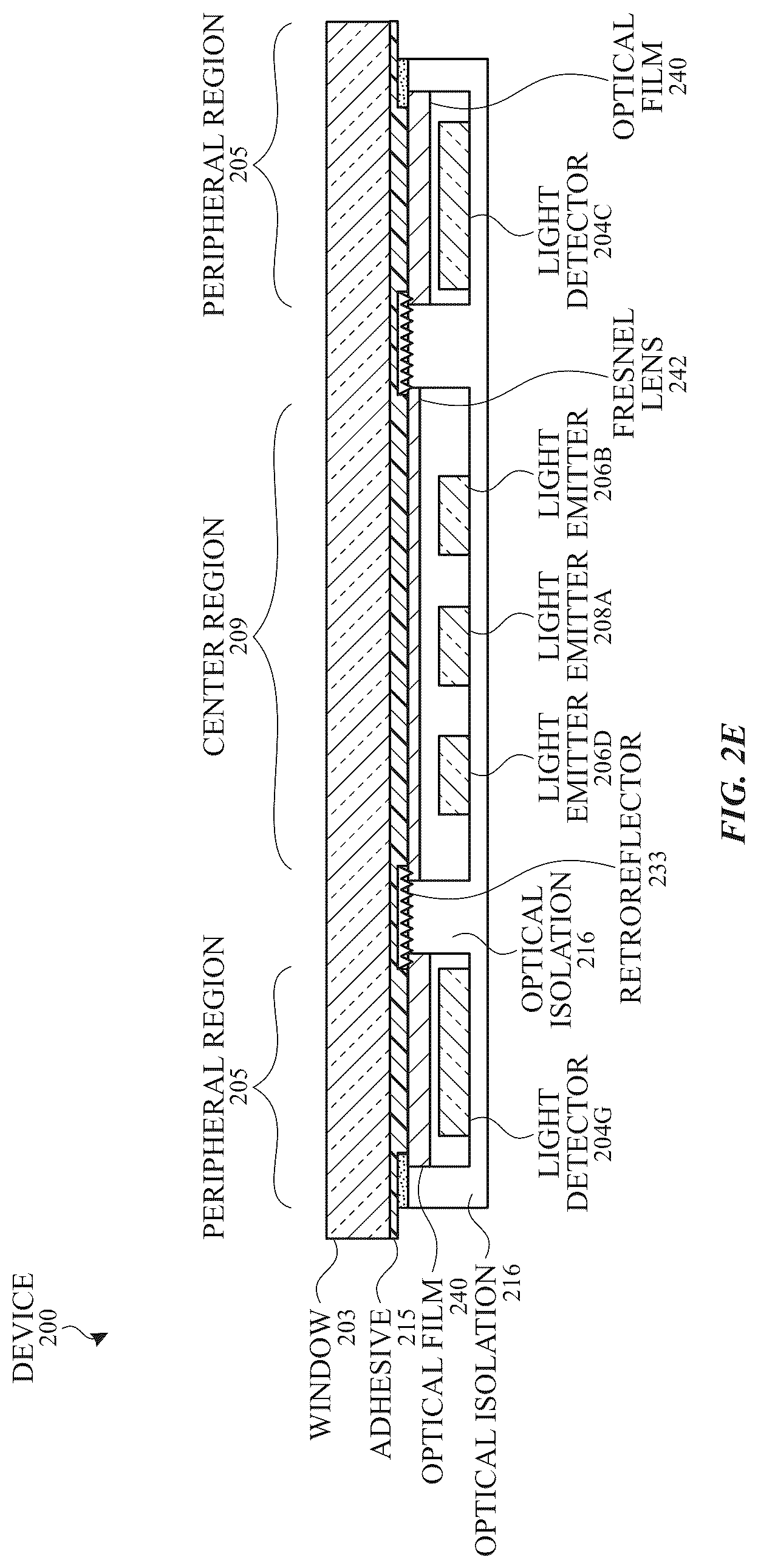 Patent US12318178 Figure 6 – Concentric architecture for optical sensing