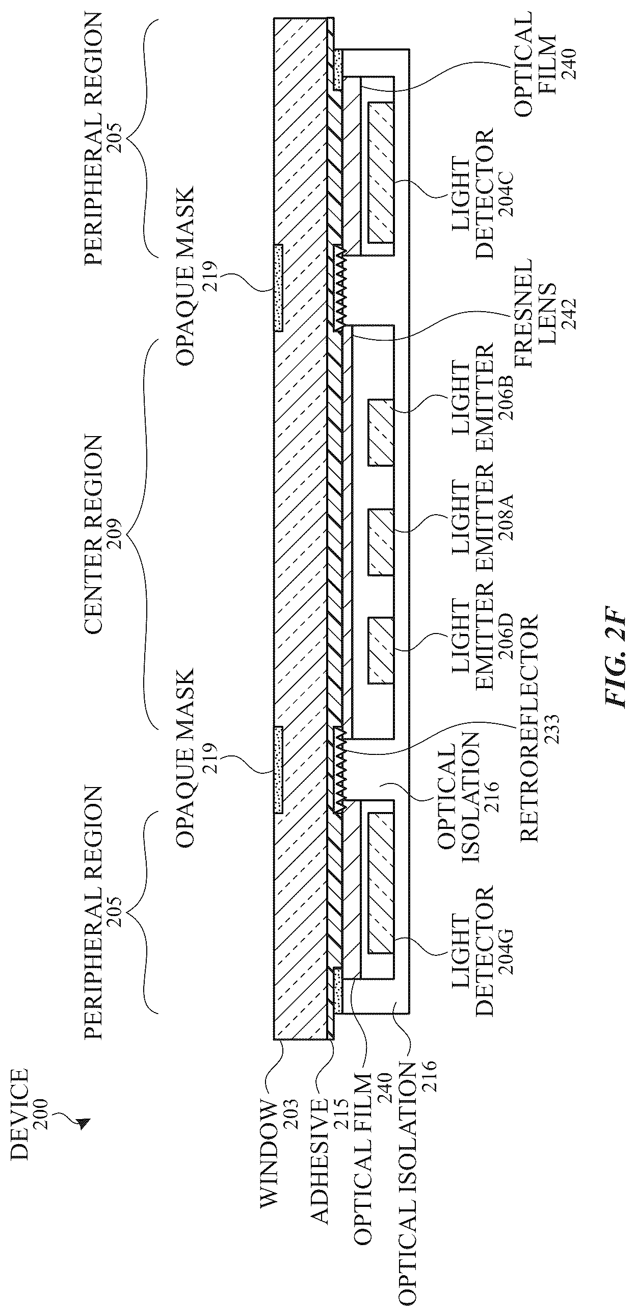 Patent US12318178 Figure 7 – Concentric architecture for optical sensing