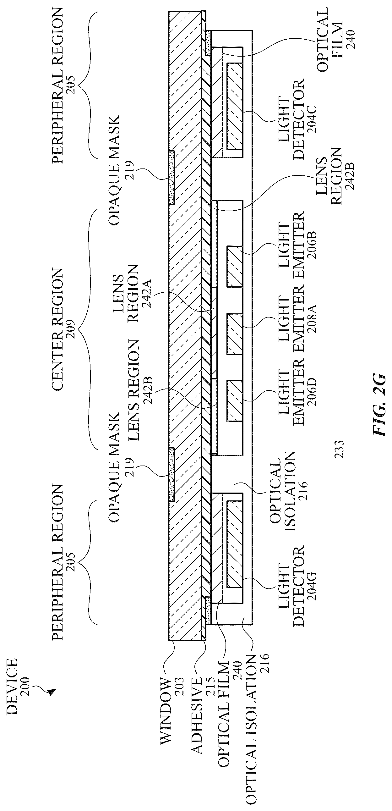 Patent US12318178 Figure 8 – Concentric architecture for optical sensing