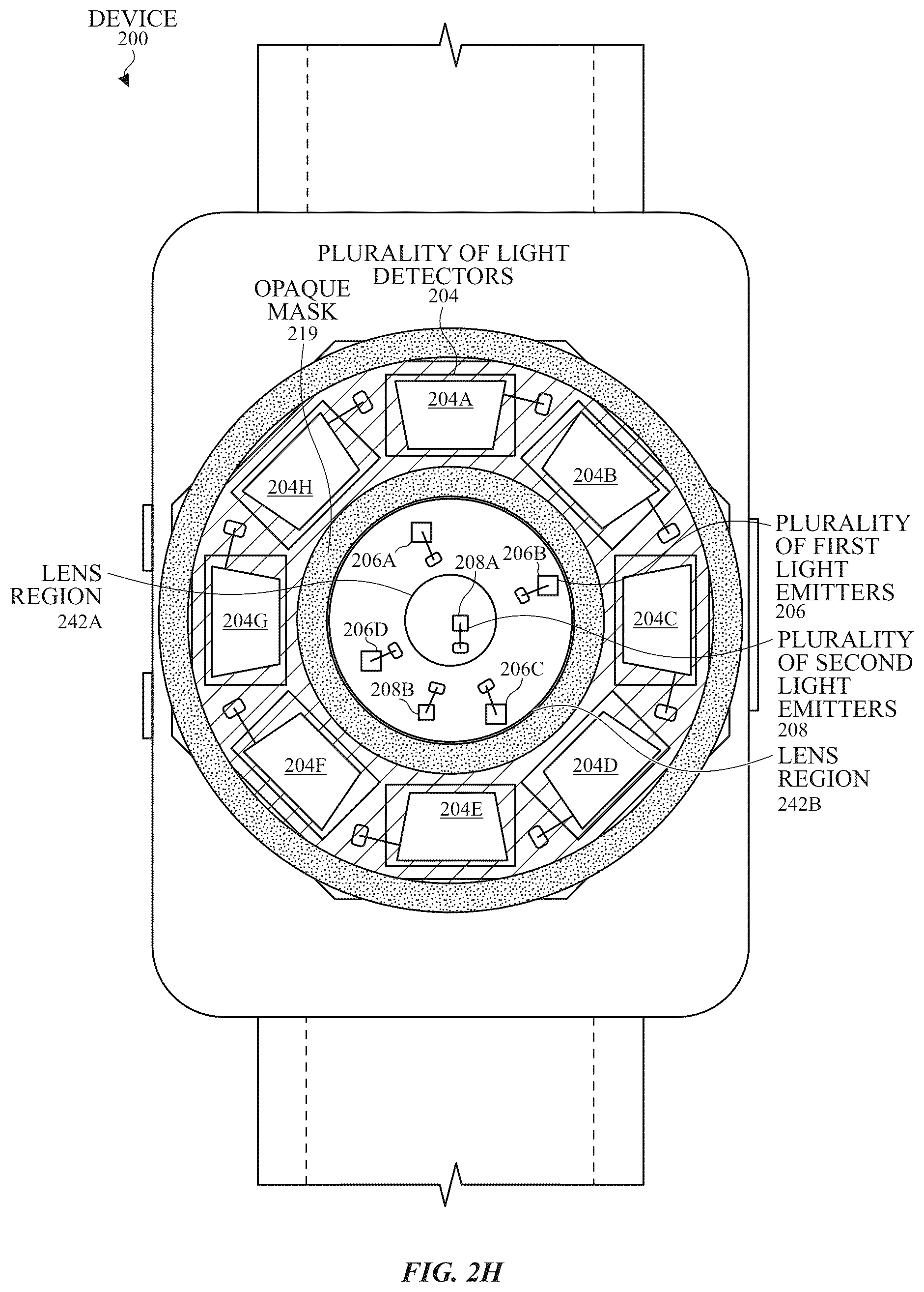 Patent US12318178 Figure 9 – Concentric architecture for optical sensing