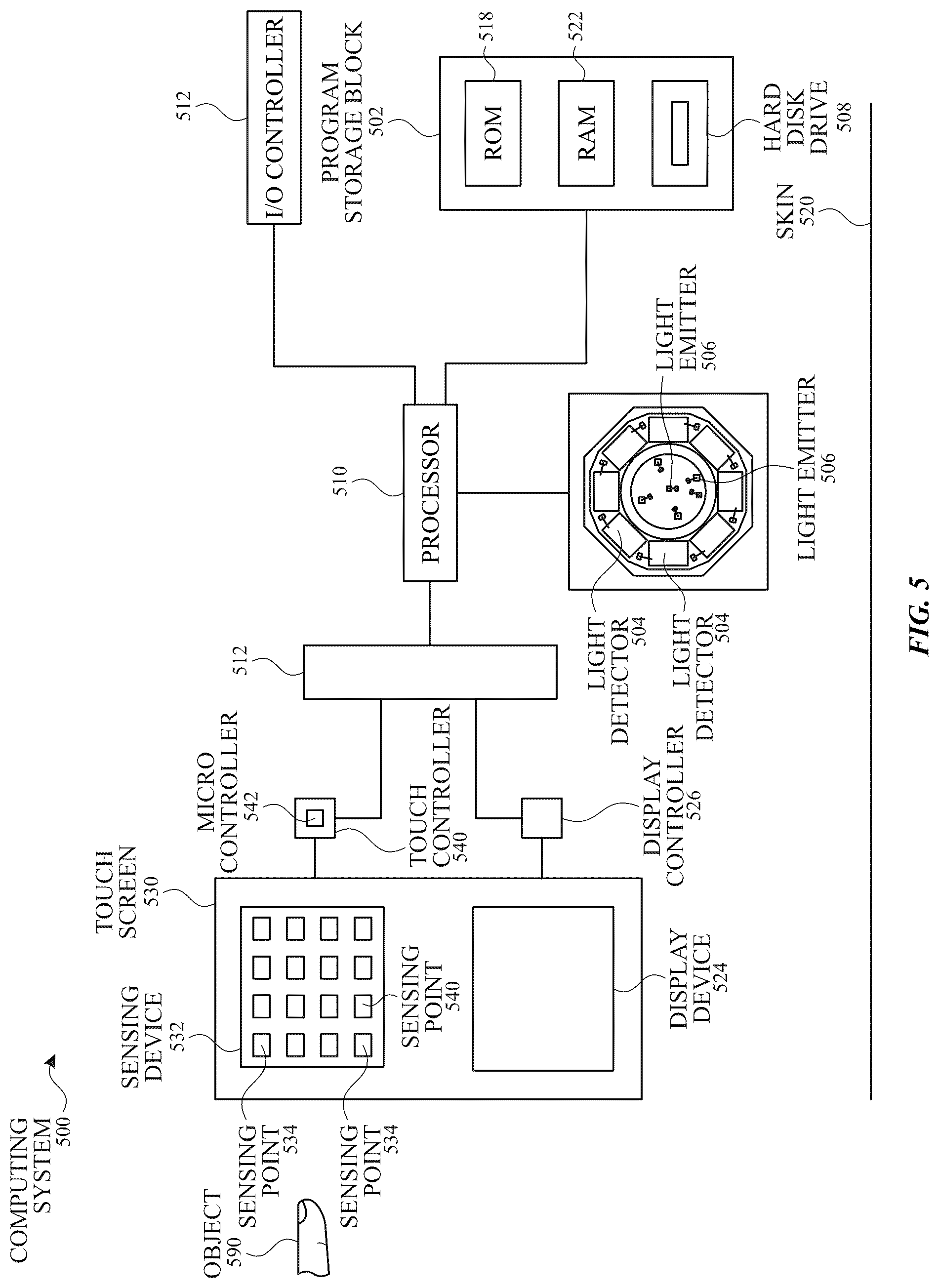 Patent US12318178 Figure 14 – Concentric architecture for optical sensing