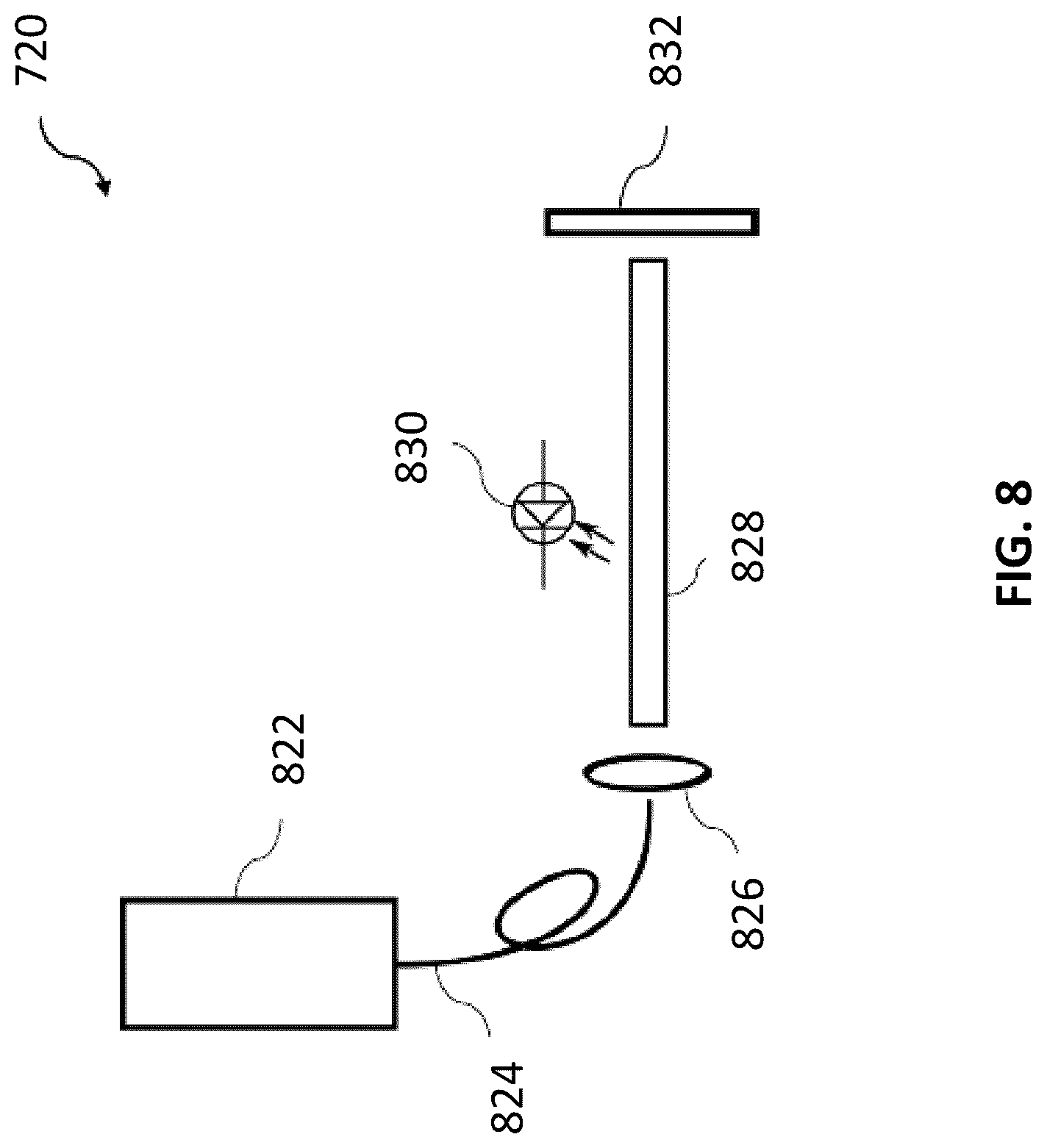 Patent US12318179 Figure 14 – Systems and methods for determining timing for fluorescence based blood flow assessment