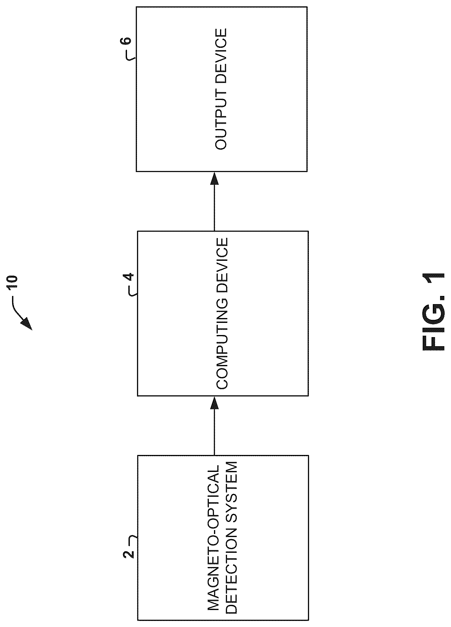 Patent US12318180 Figure 1 – Magneto-optical detection of Lyme disease using magnetic nanoparticles