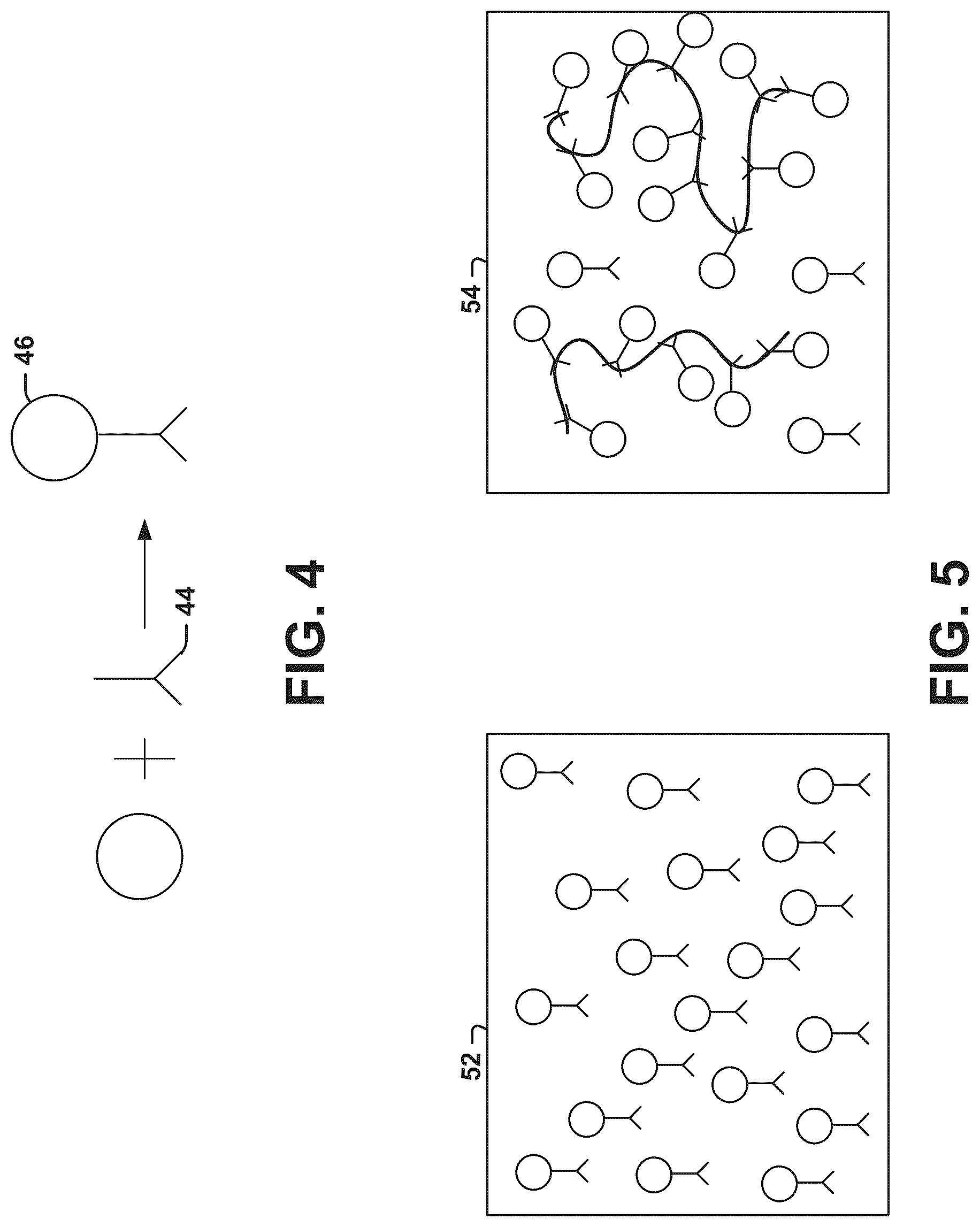 Patent US12318180 Figure 3 – Magneto-optical detection of Lyme disease using magnetic nanoparticles