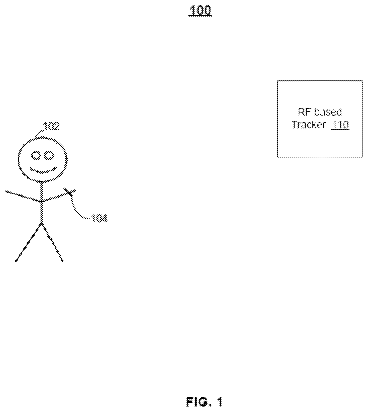 Patent US12318181 Figure 1 – RF based monitoring of user activity