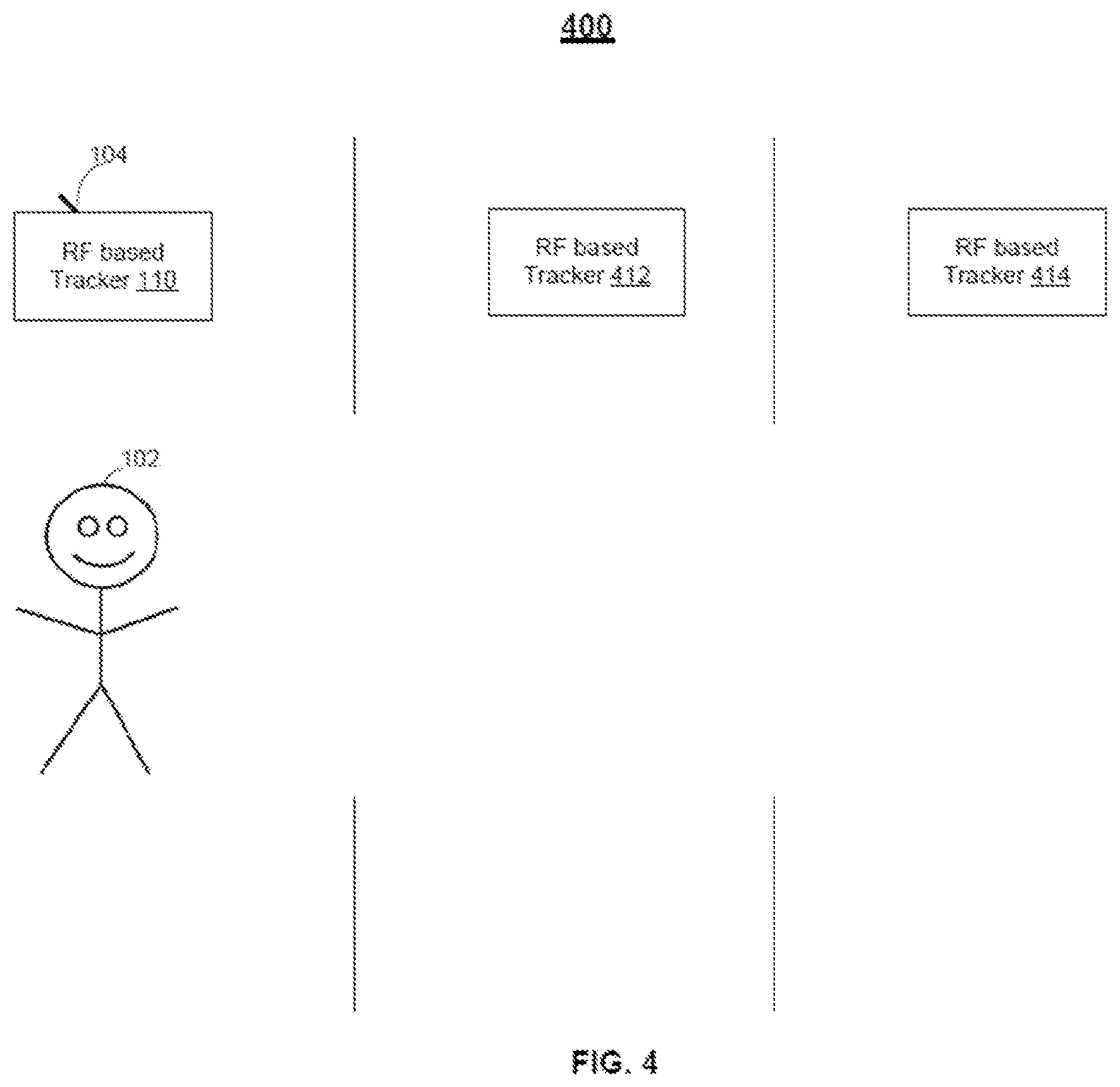 Patent US12318181 Figure 4 – RF based monitoring of user activity