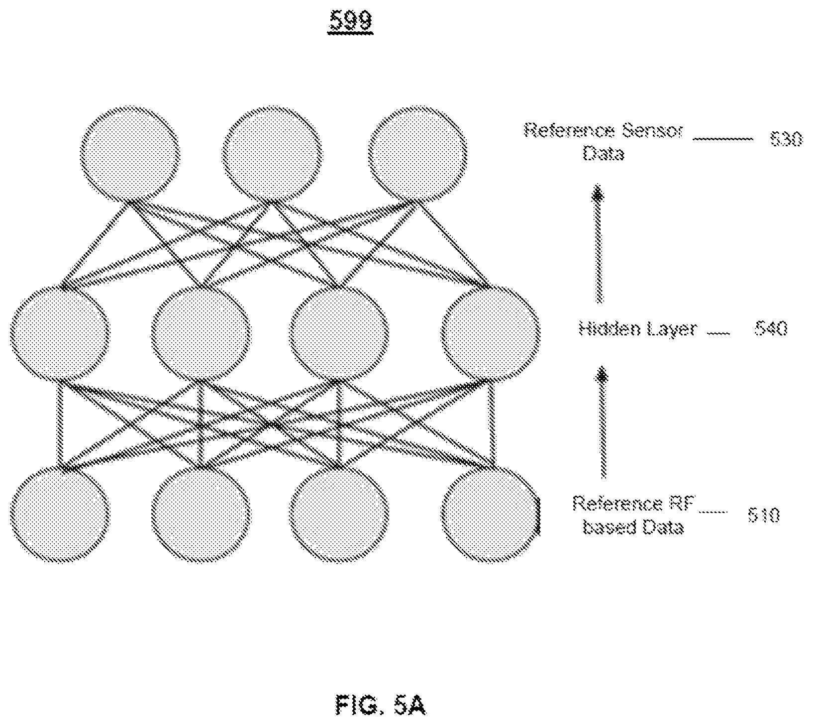 Patent US12318181 Figure 5 – RF based monitoring of user activity