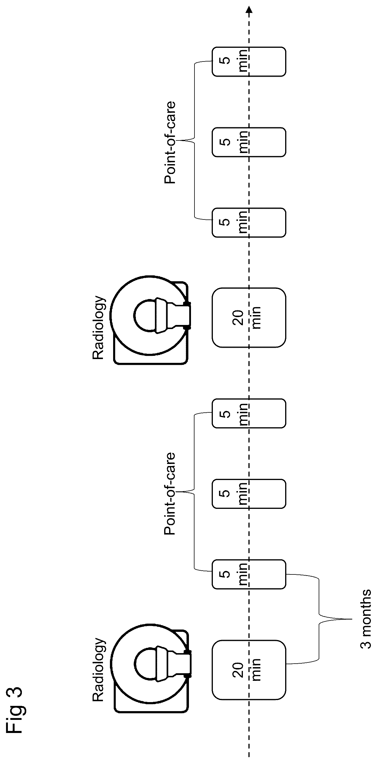 Patent US12318184 Figure 3 – Magnetic resonance imaging of an organ structure