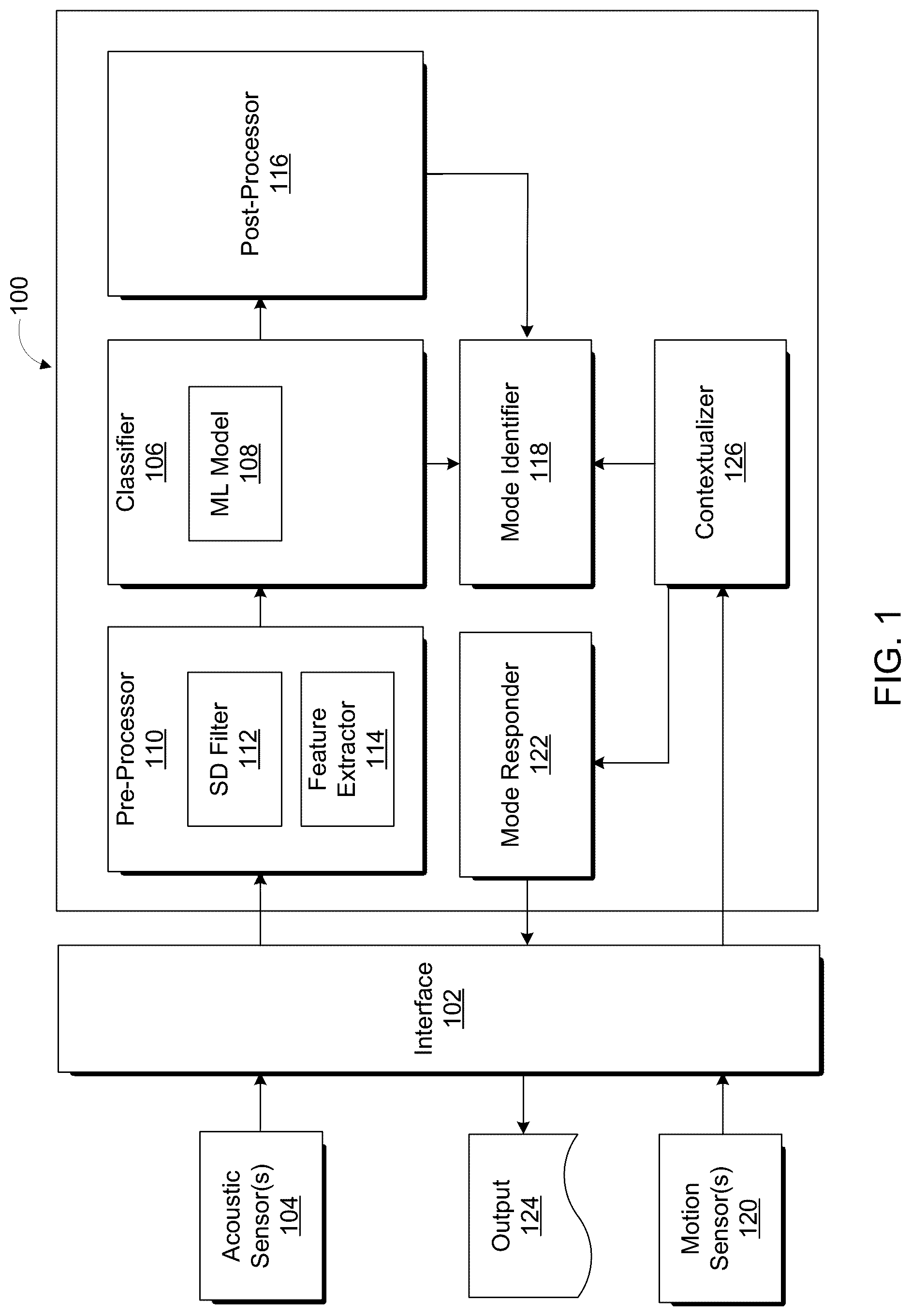 Patent US12318185 — Breathing measurement and management using an electronic device — Figure 1