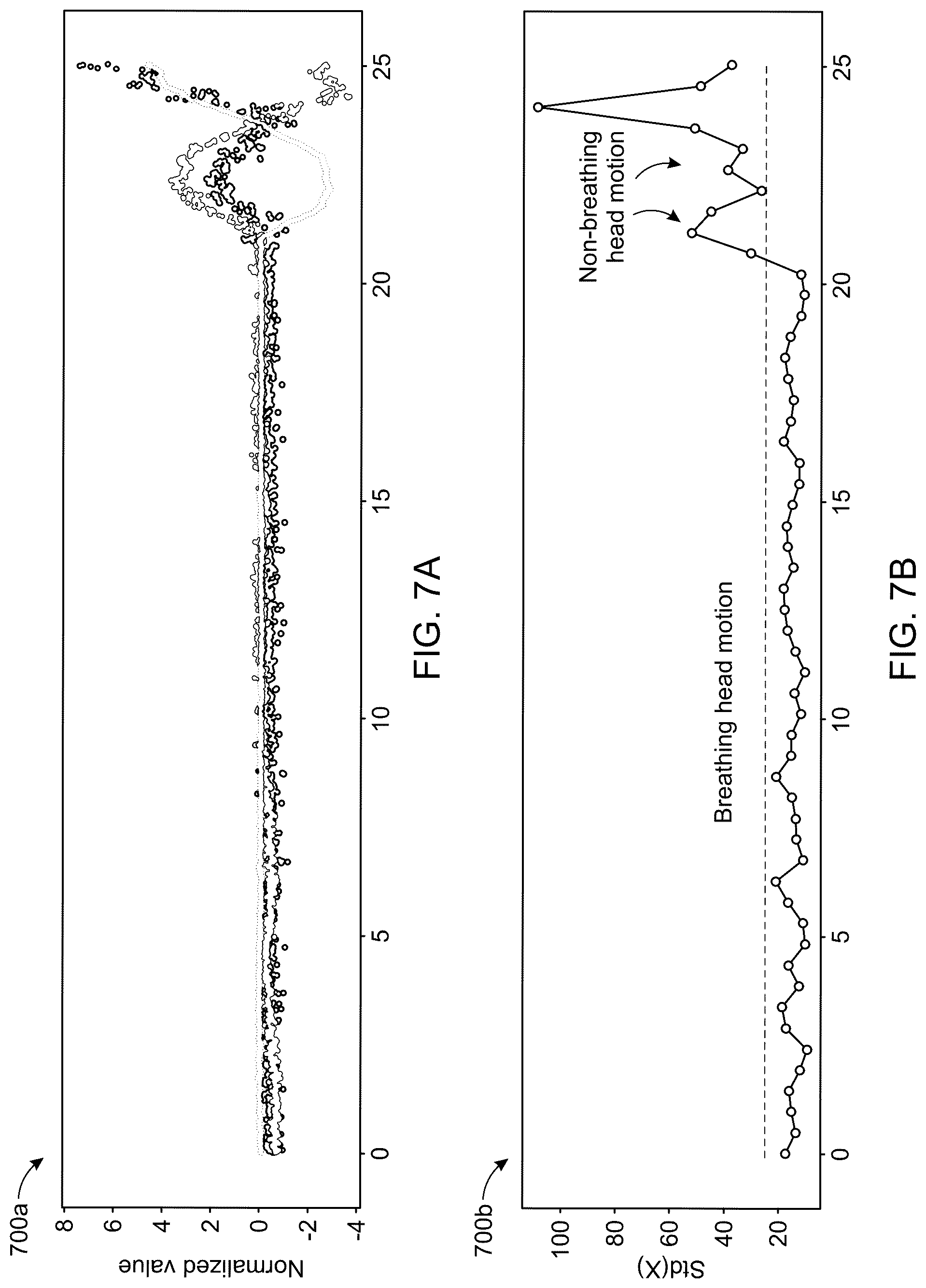 Patent US12318185 Figure 9 – Breathing measurement and management using an electronic device