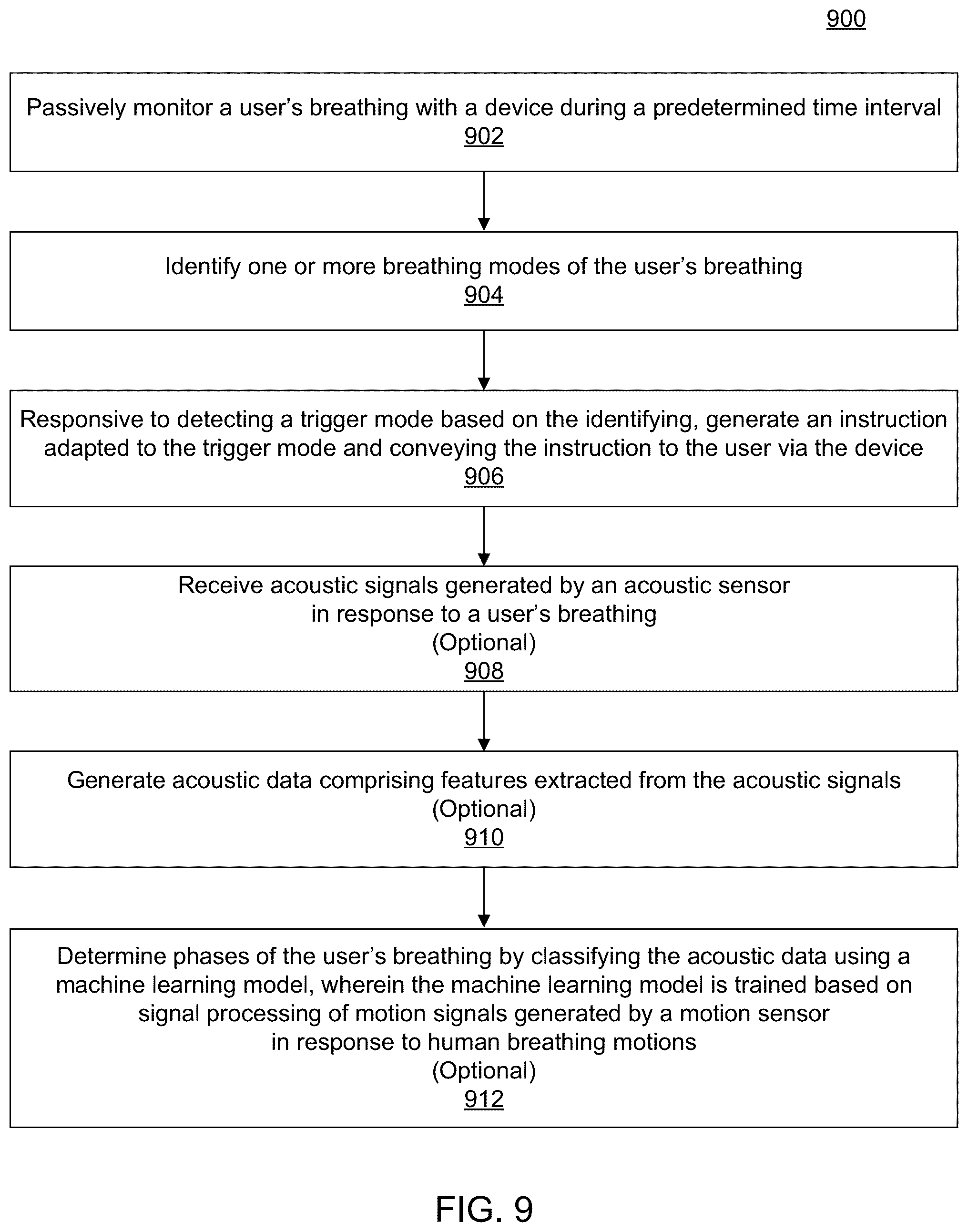 Patent US12318185 Figure 12 – Breathing measurement and management using an electronic device