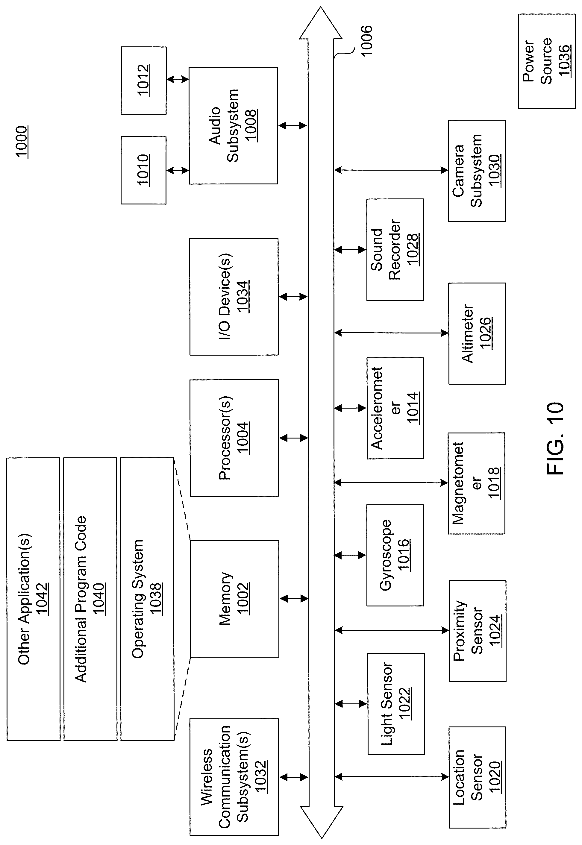 Patent US12318185 Figure 13 – Breathing measurement and management using an electronic device