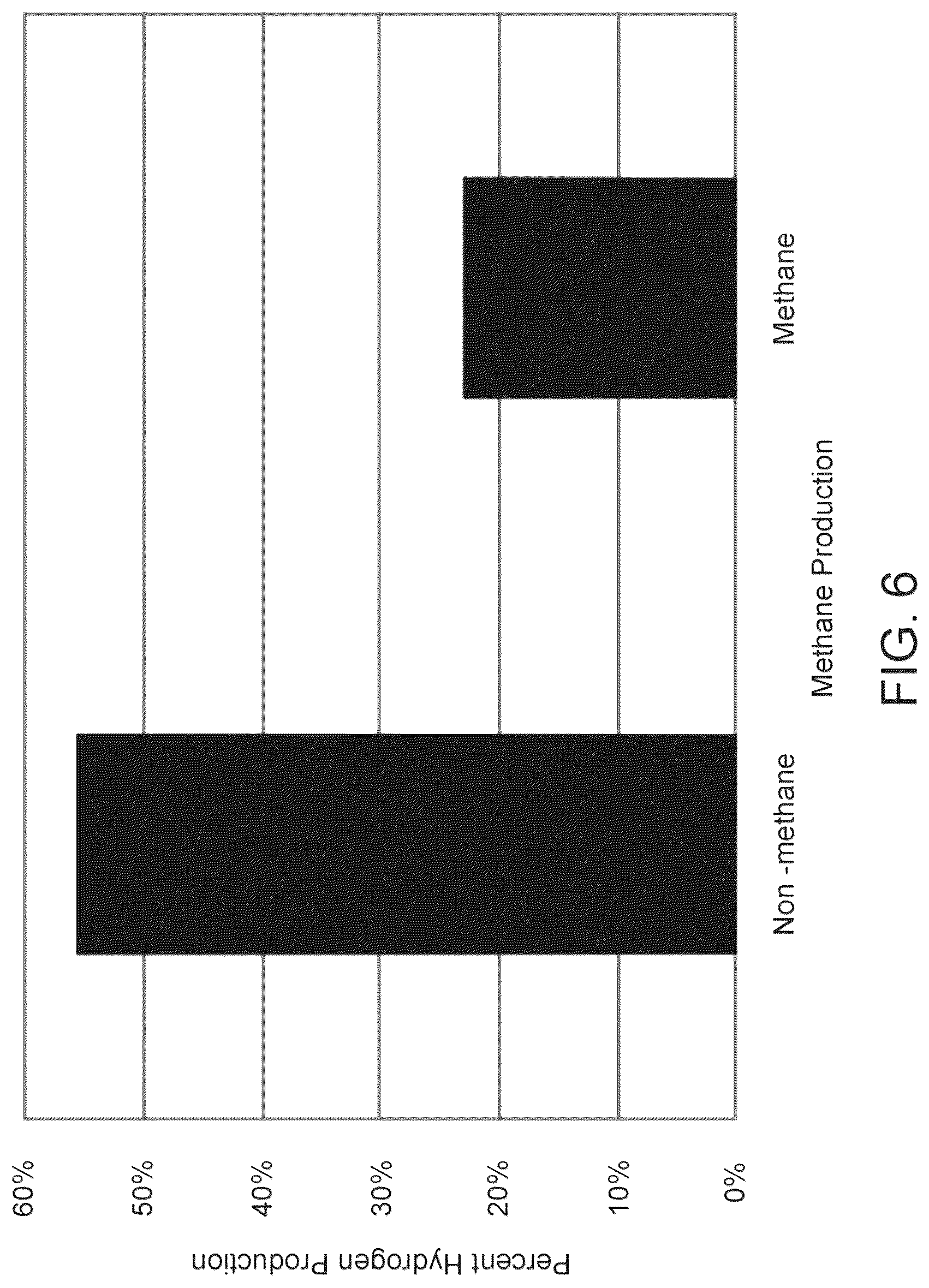 Patent US12318186 Figure 8 – Breath gas analysis