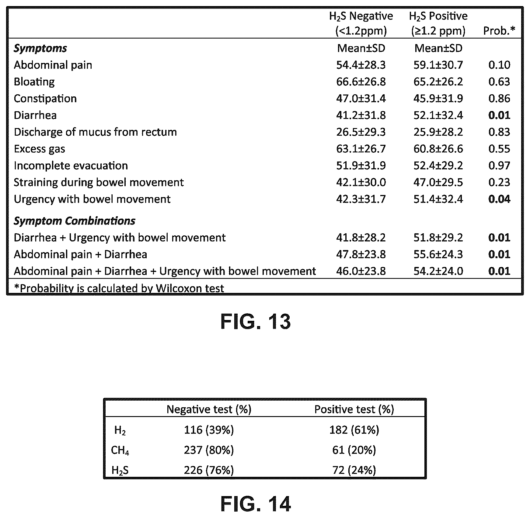 Patent US12318186 Figure 15 – Breath gas analysis