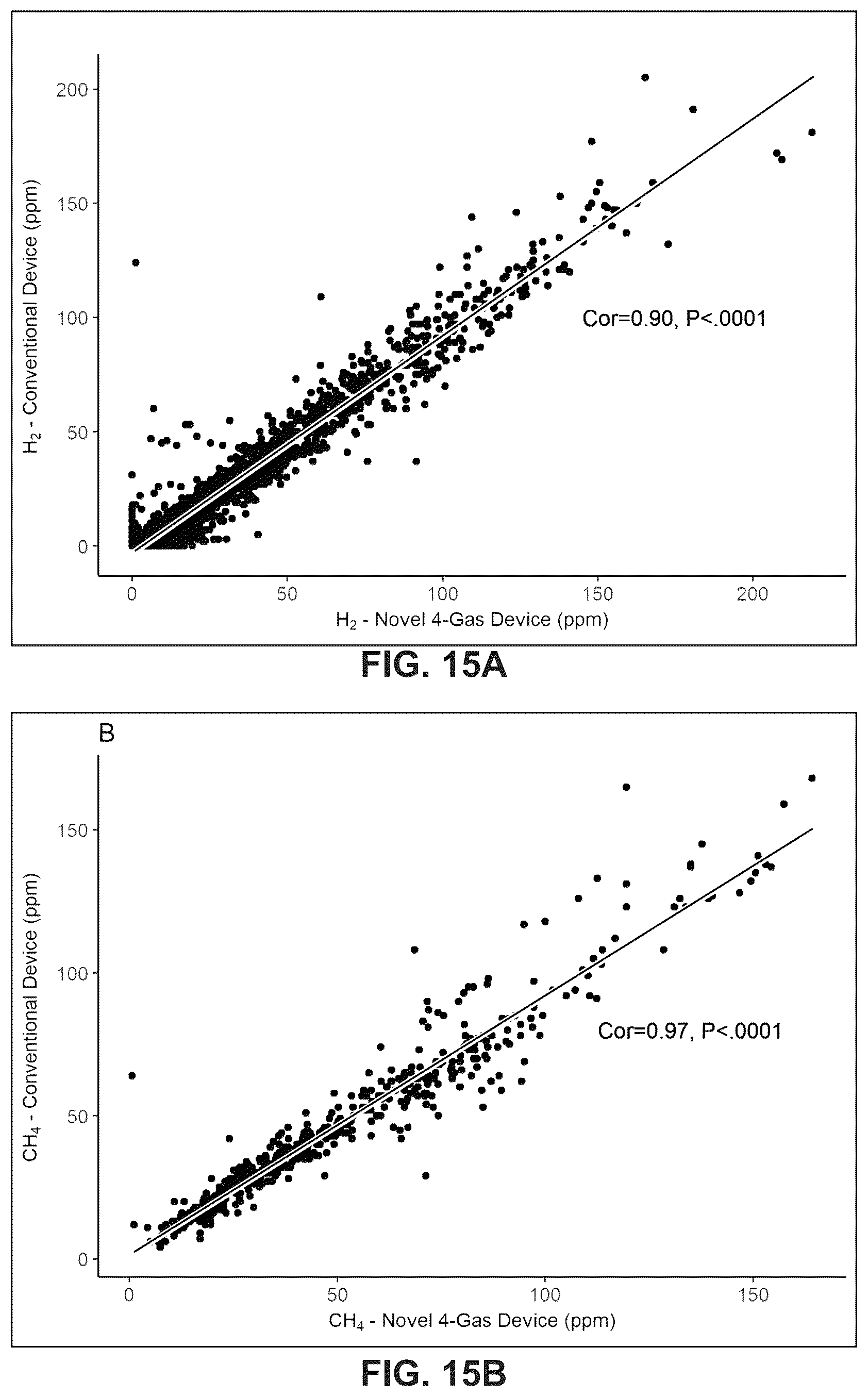 Patent US12318186 Figure 16 – Breath gas analysis
