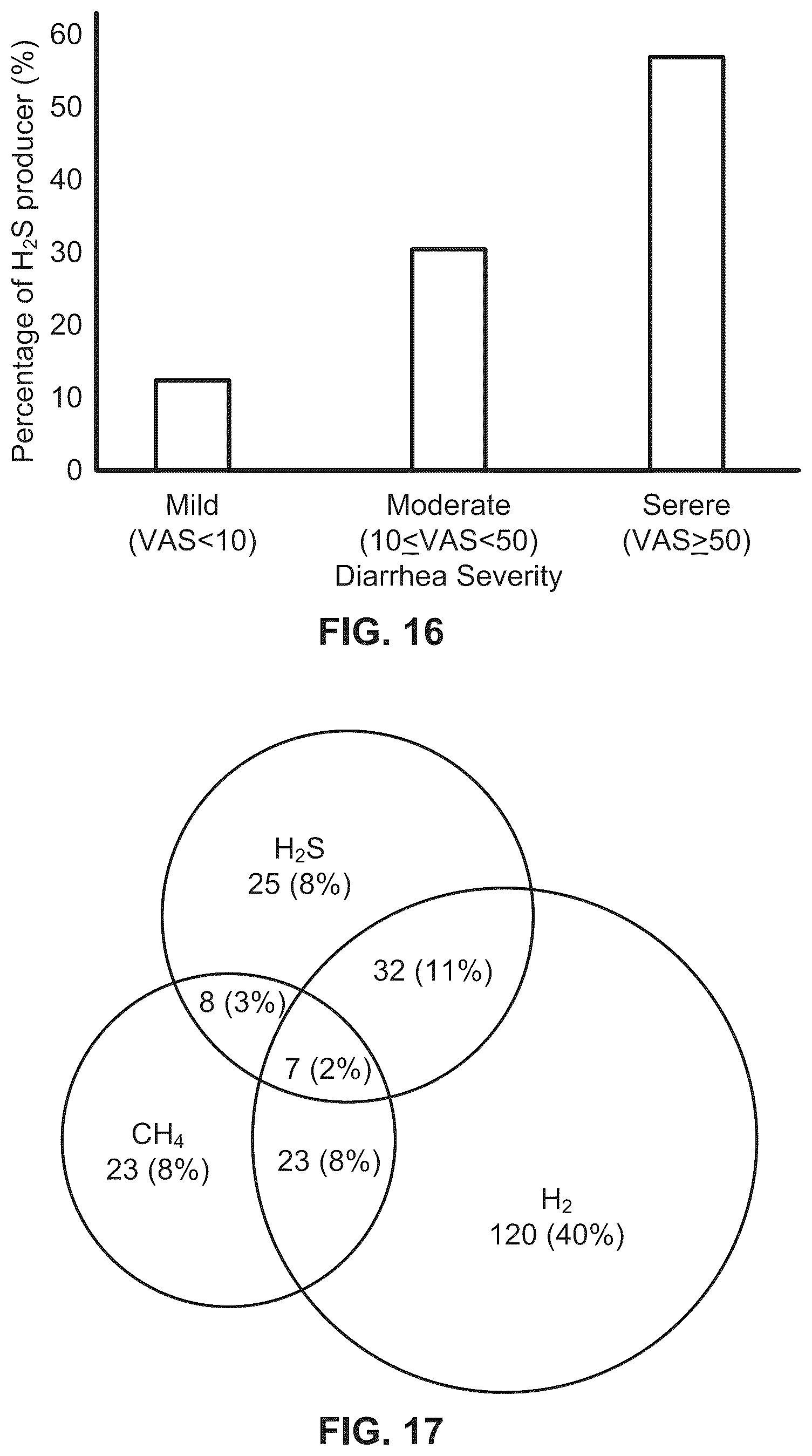 Patent US12318186 Figure 17 – Breath gas analysis