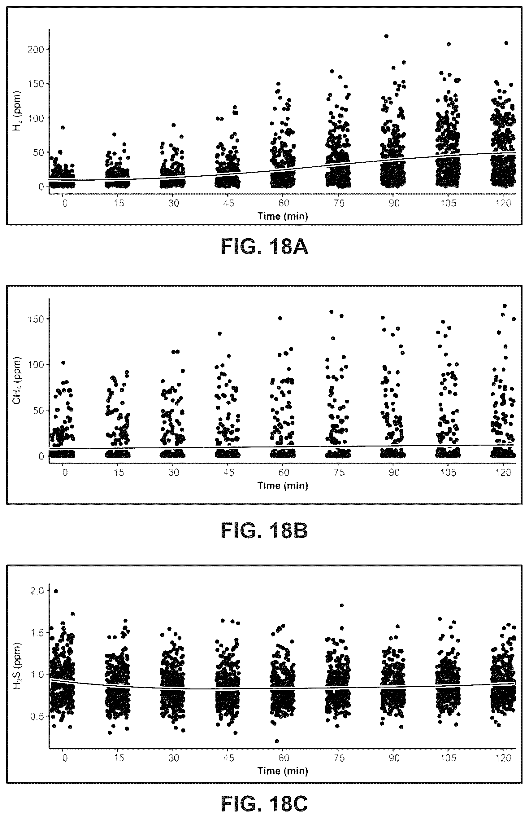 Patent US12318186 Figure 18 – Breath gas analysis