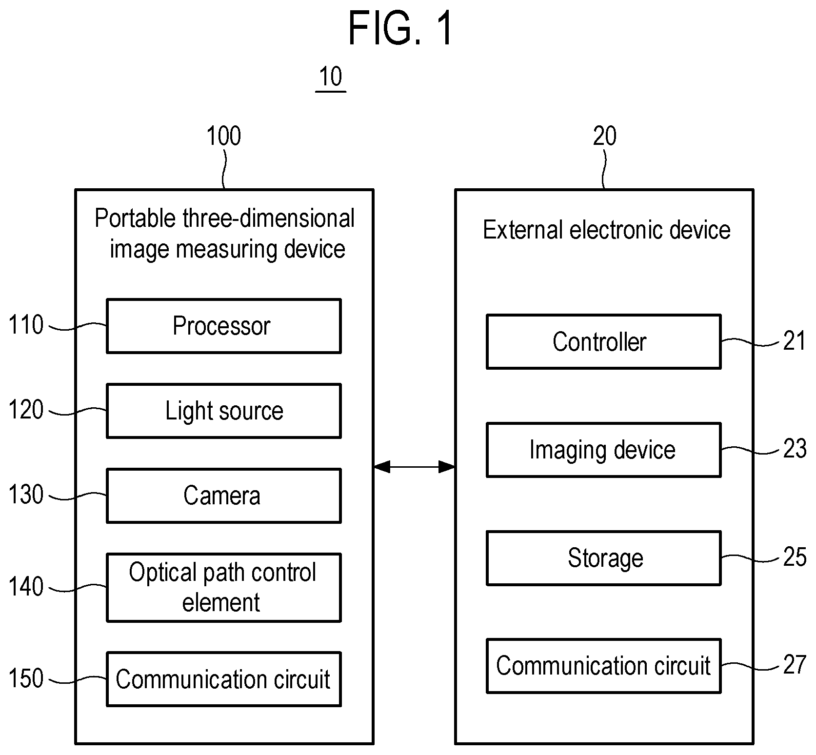 Patent US12318188 Figure 1 – Portable three-dimensional image measuring device, three-dimensional image measuring method using same, and medical image matching system