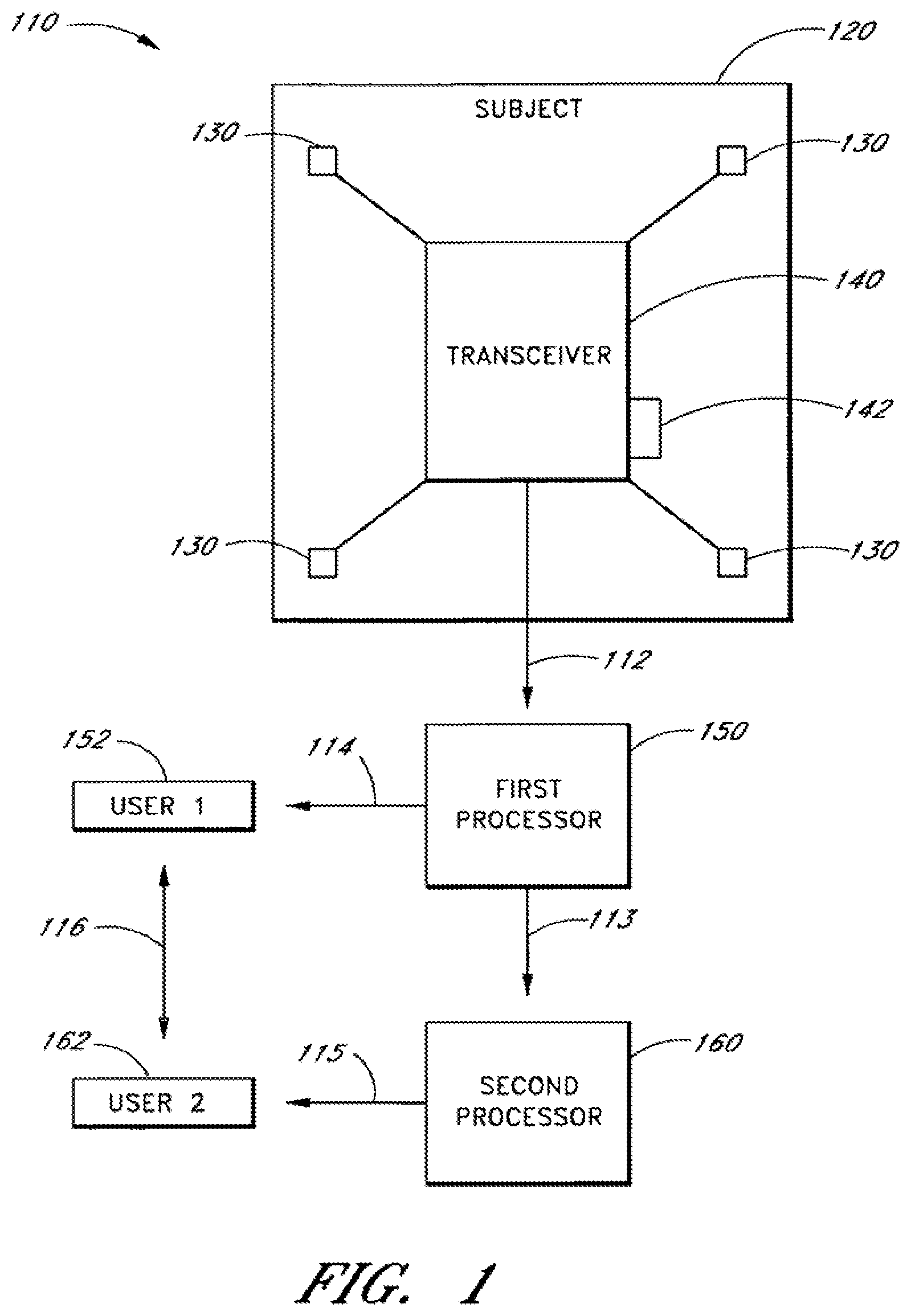 Patent US12318189 Figure 1 – Apparatus, systems, and methods for gathering and processing biometric and biomechanical data