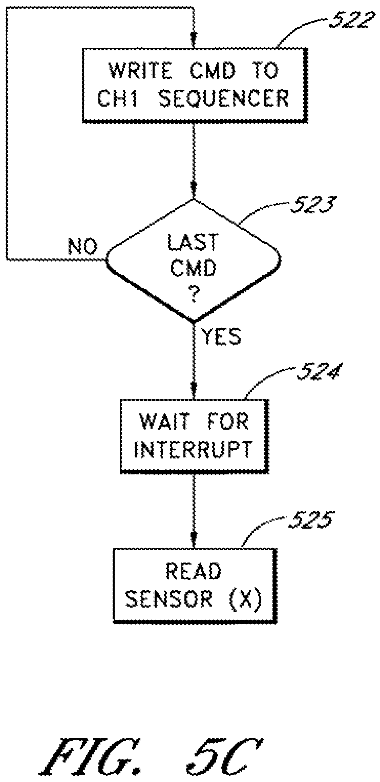 Patent US12318189 Figure 11 – Apparatus, systems, and methods for gathering and processing biometric and biomechanical data