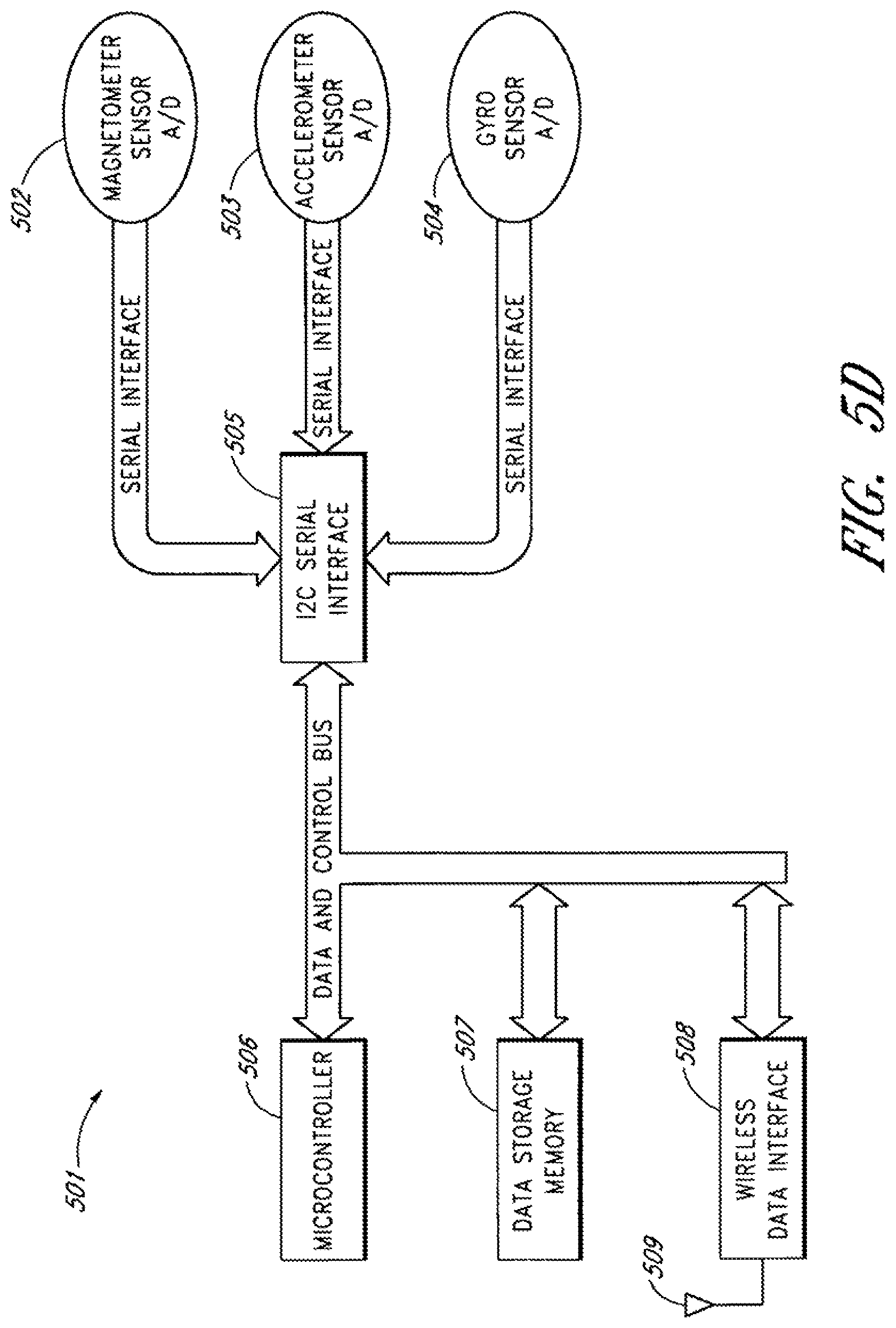 Patent US12318189 Figure 12 – Apparatus, systems, and methods for gathering and processing biometric and biomechanical data