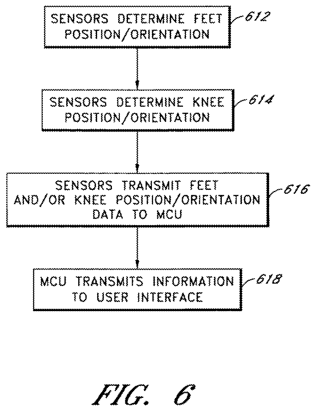 Patent US12318189 Figure 13 – Apparatus, systems, and methods for gathering and processing biometric and biomechanical data