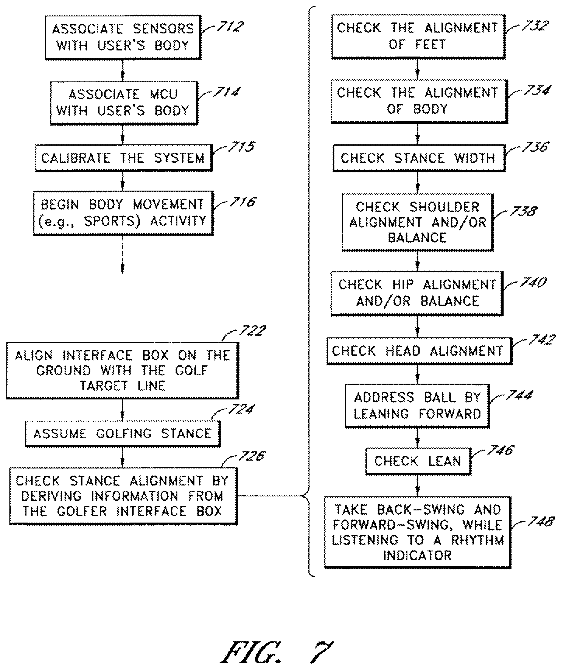 Patent US12318189 Figure 14 – Apparatus, systems, and methods for gathering and processing biometric and biomechanical data