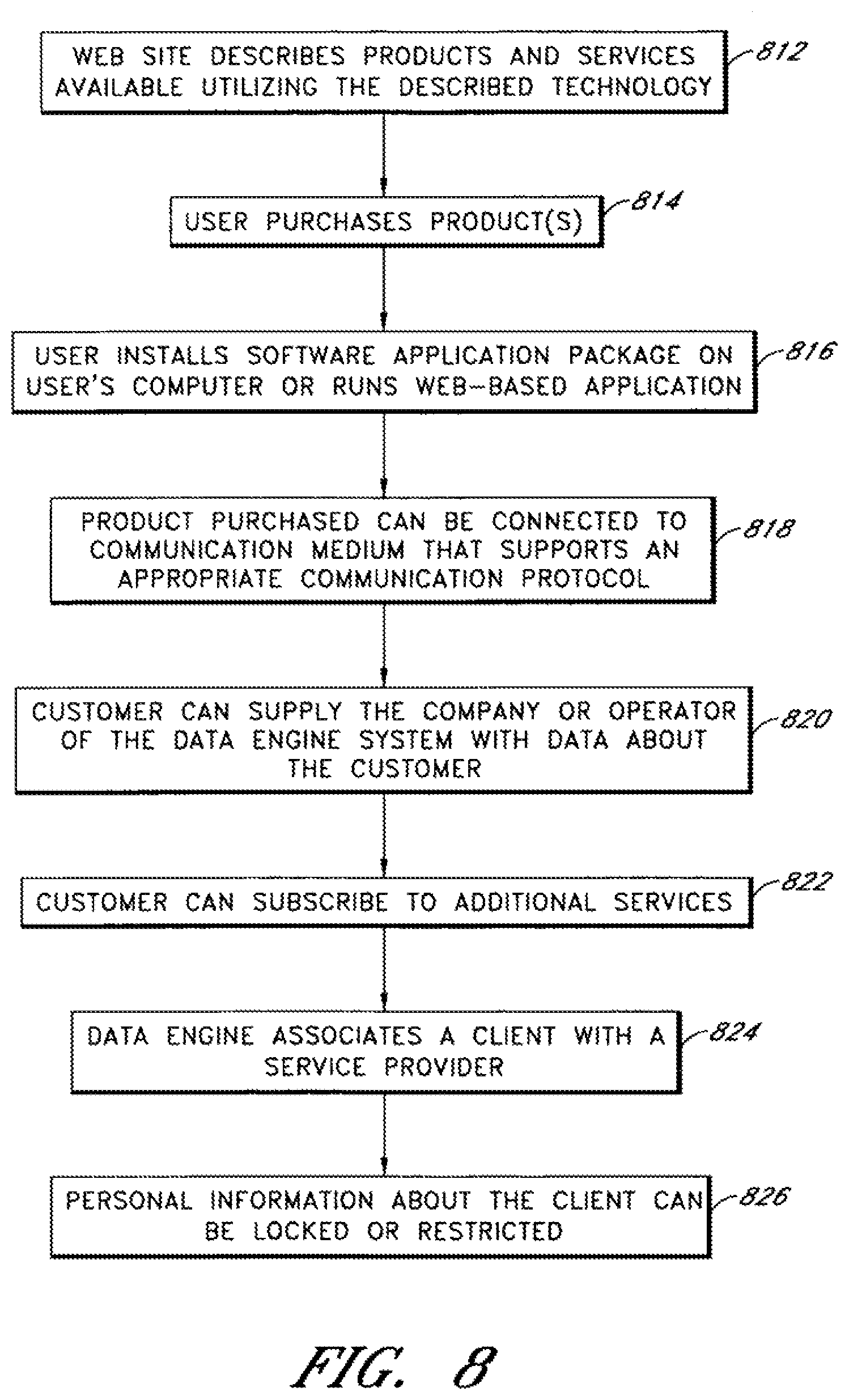 Patent US12318189 Figure 15 – Apparatus, systems, and methods for gathering and processing biometric and biomechanical data