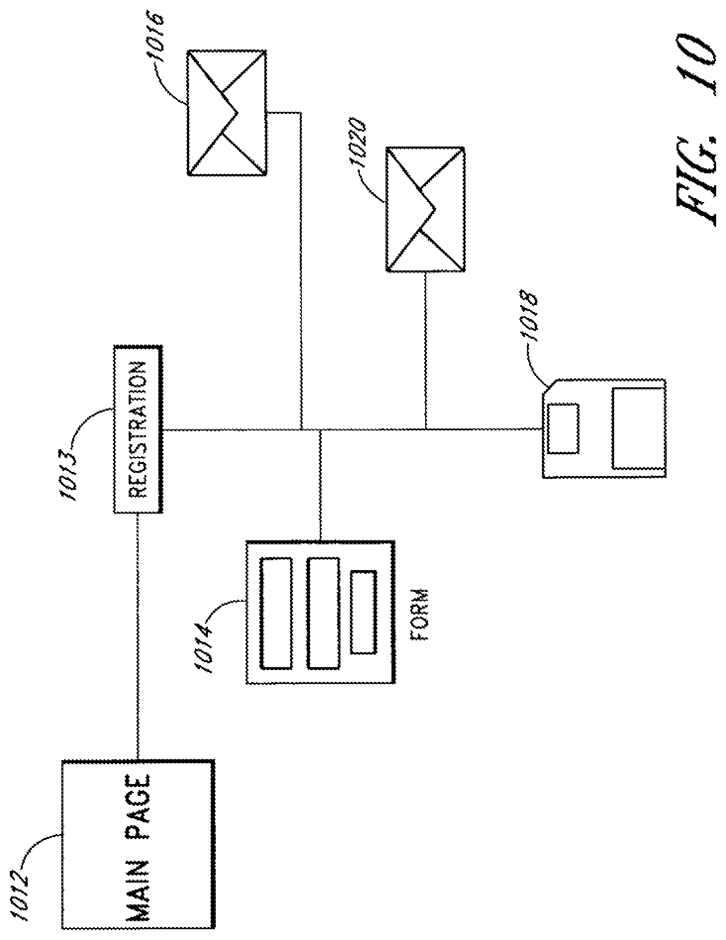 Patent US12318189 Figure 17 – Apparatus, systems, and methods for gathering and processing biometric and biomechanical data