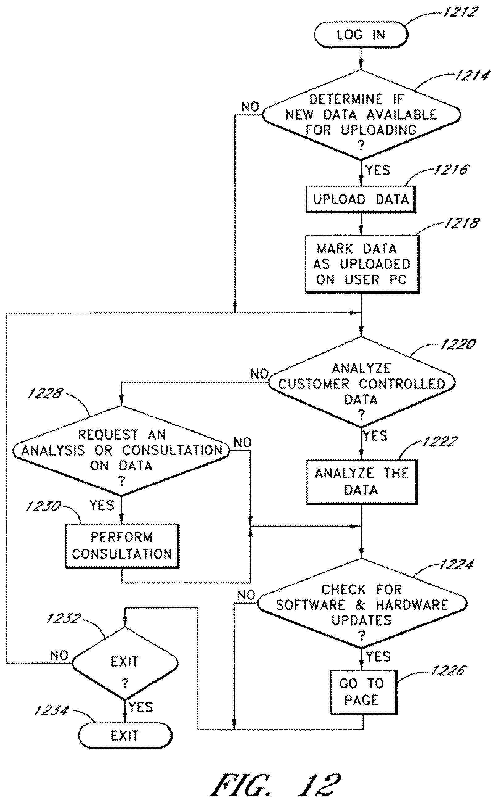Patent US12318189 Figure 19 – Apparatus, systems, and methods for gathering and processing biometric and biomechanical data