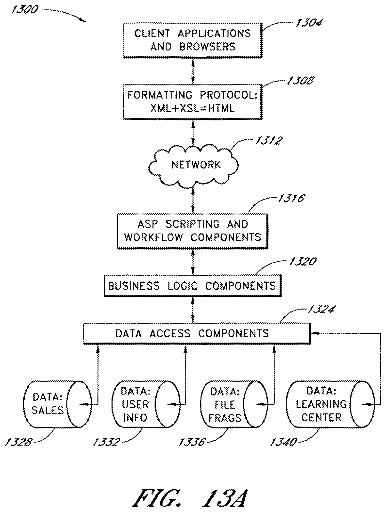 Patent US12318189 Figure 20 – Apparatus, systems, and methods for gathering and processing biometric and biomechanical data