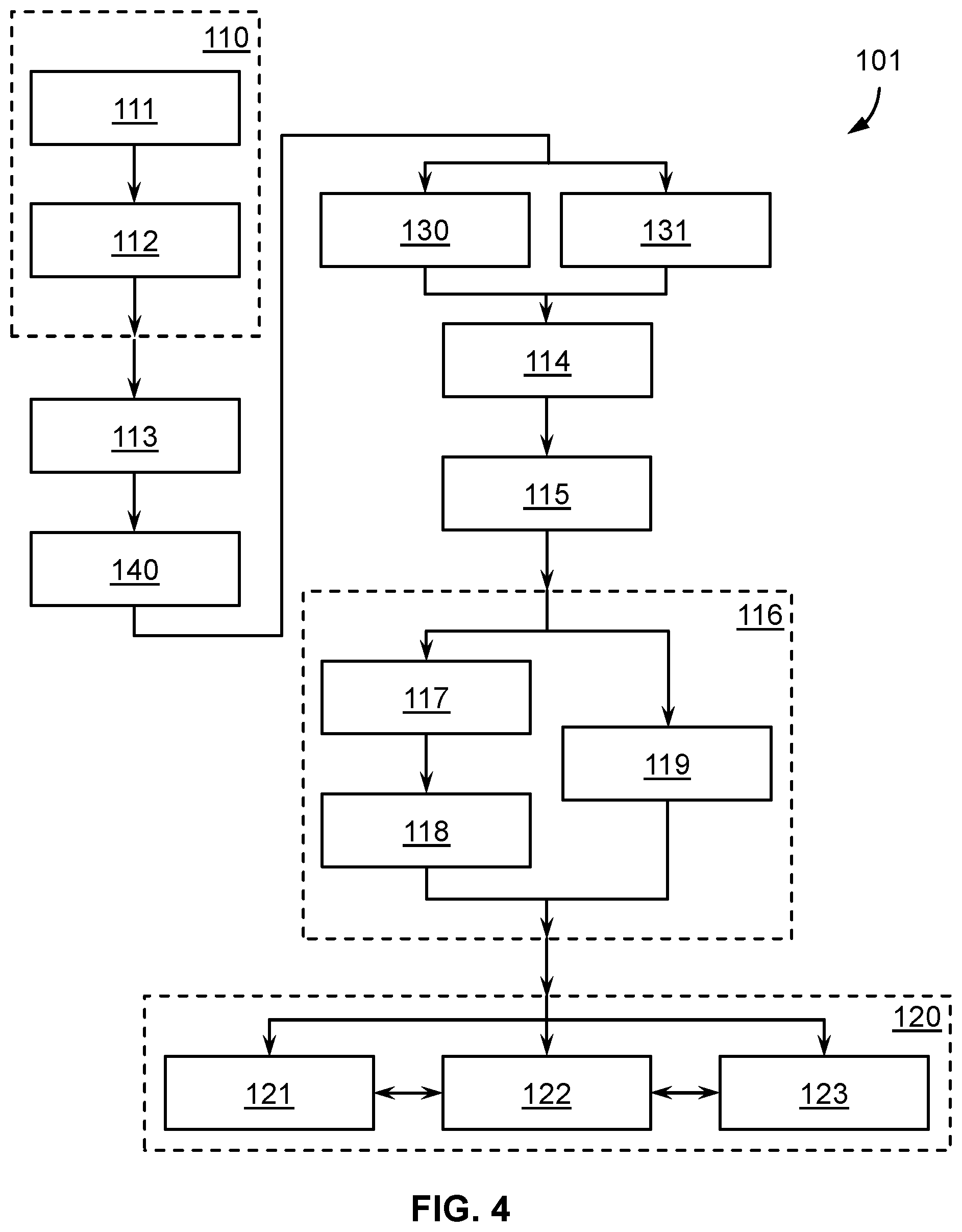 Patent US12318190 Figure 3 – Magnetometerless detection of incorrect attachment and calibration of motion tracking system