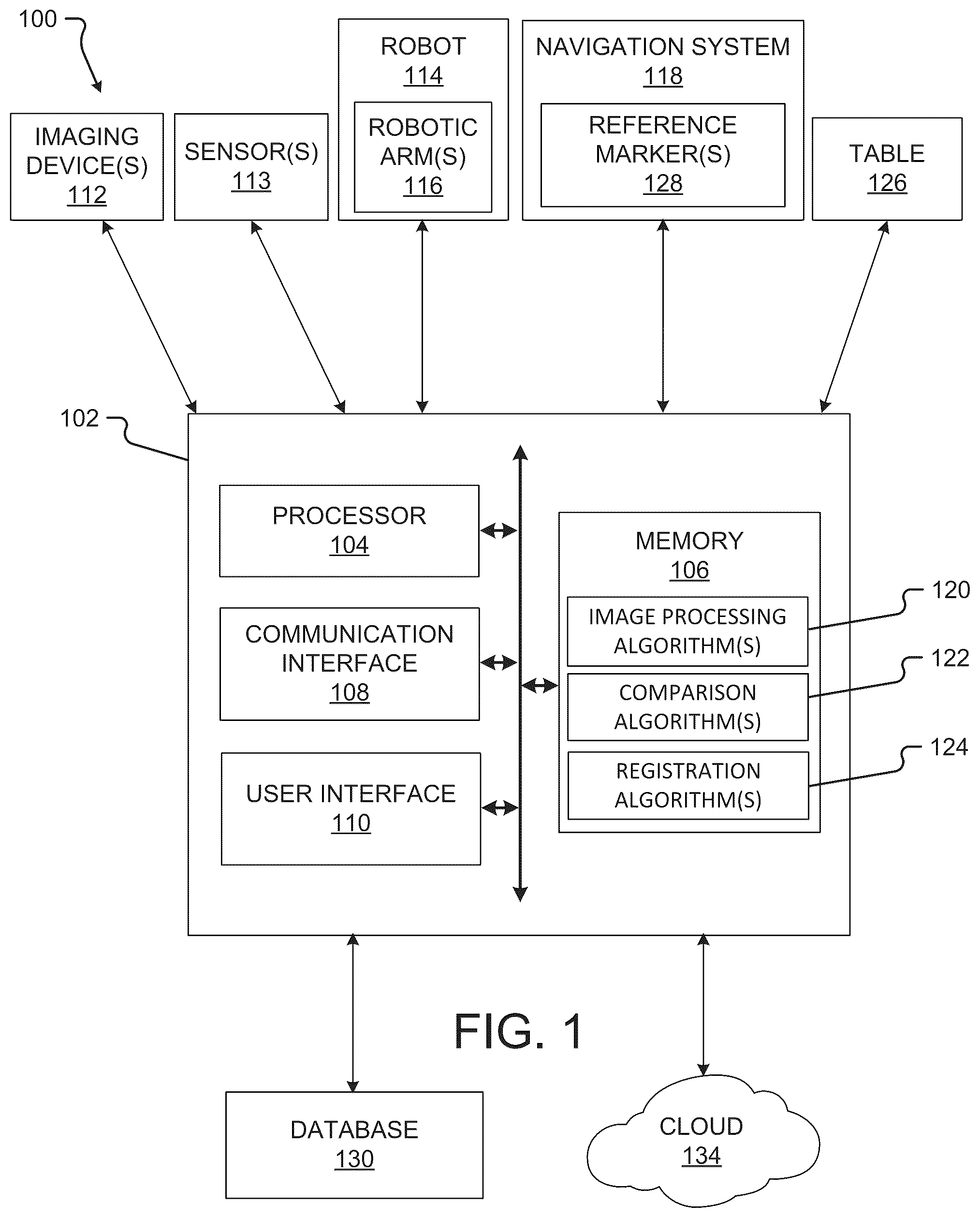 Patent US12318191 Figure 1 – Systems and methods for monitoring patient movement
