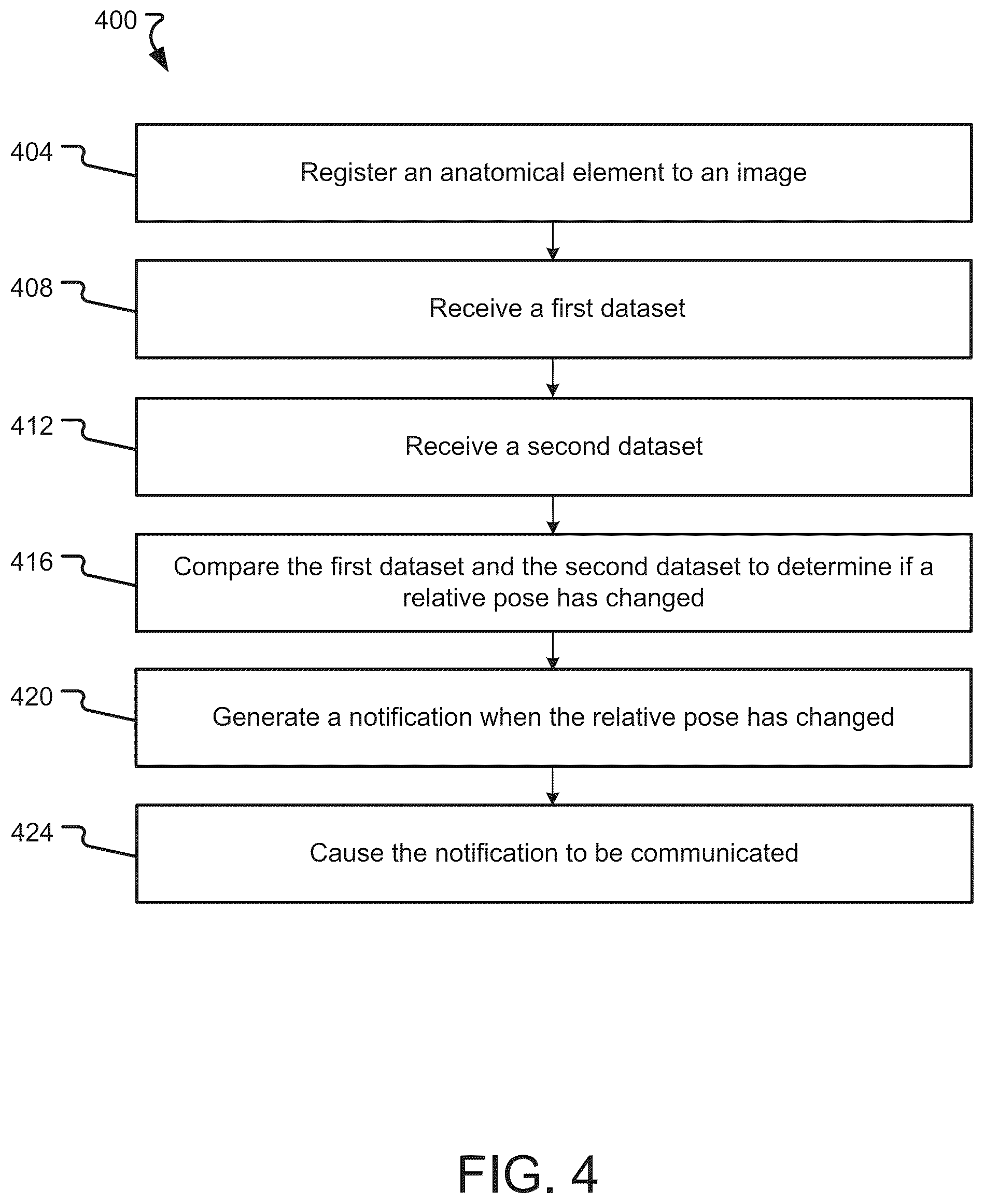 Patent US12318191 Figure 4 – Systems and methods for monitoring patient movement
