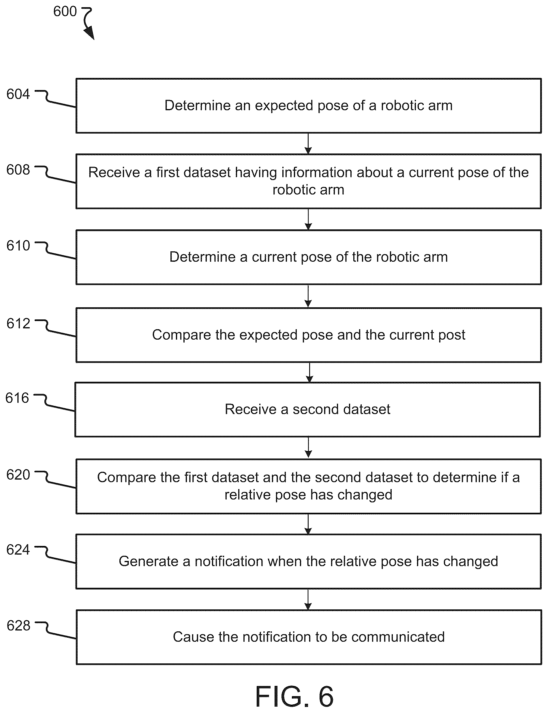 Patent US12318191 Figure 6 – Systems and methods for monitoring patient movement