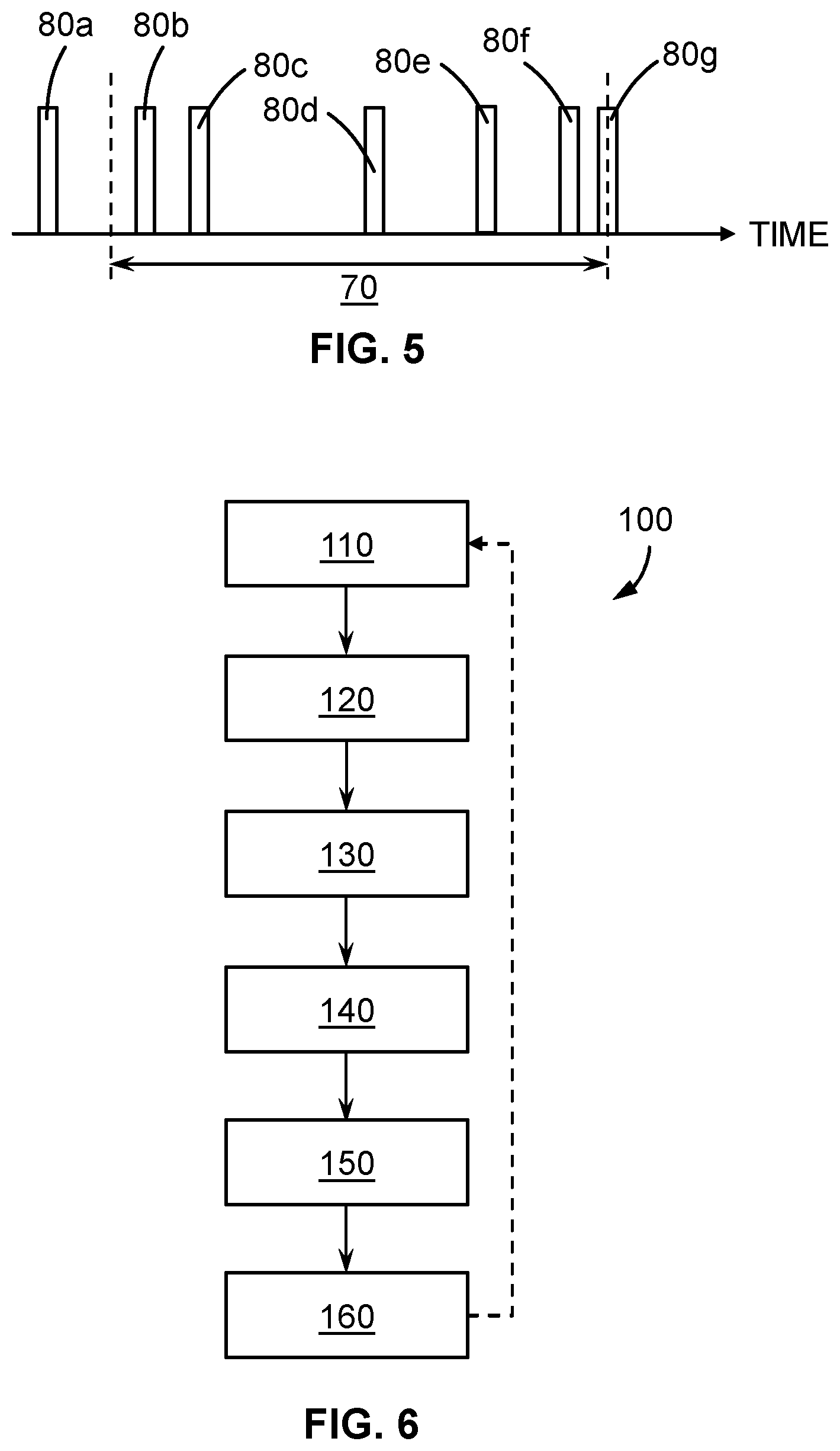 Patent US12318192 Figure 3 – Detection of environment for voice control of motion tracking system