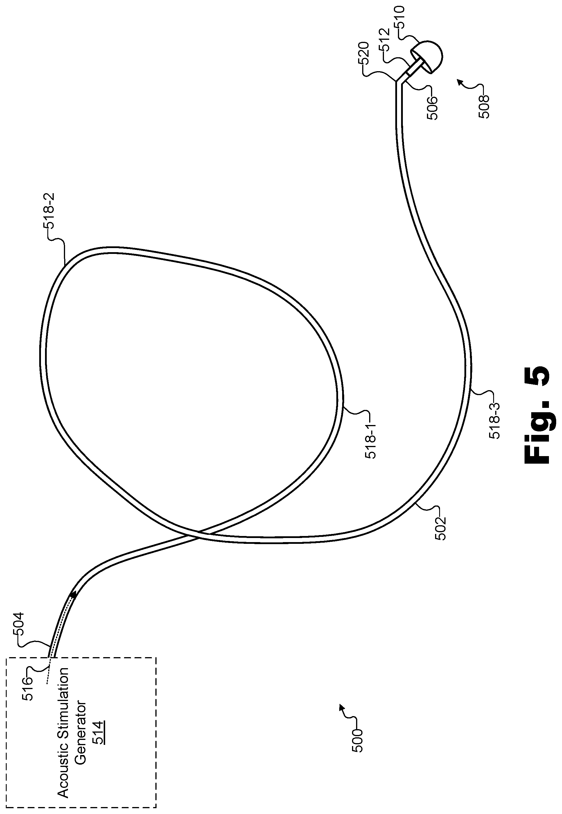 Patent US12318194 Figure 5 – Sound delivery apparatuses for audiometric measurements
