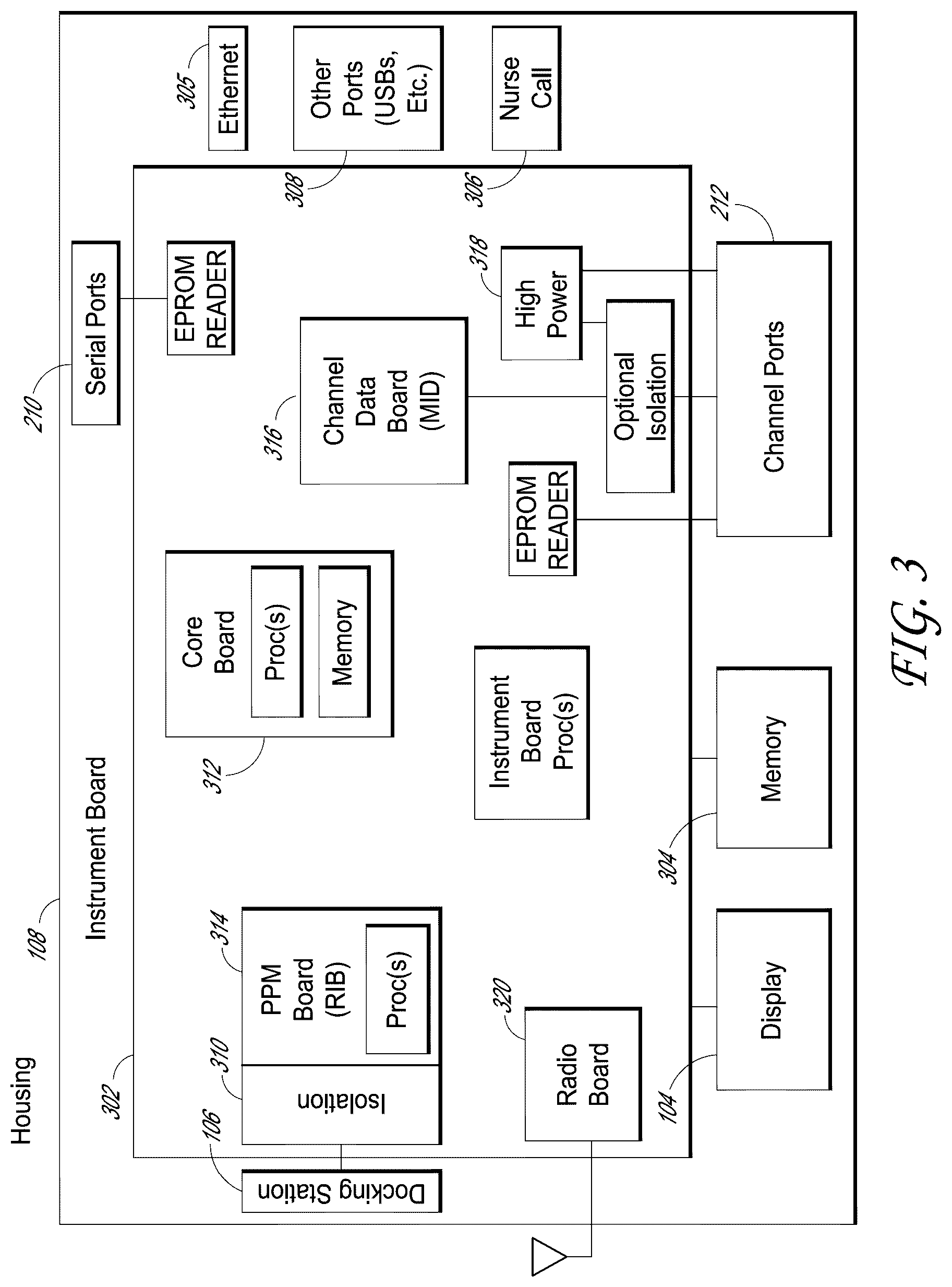 Patent US12318196 Figure 5 – Regional oximetry user interface