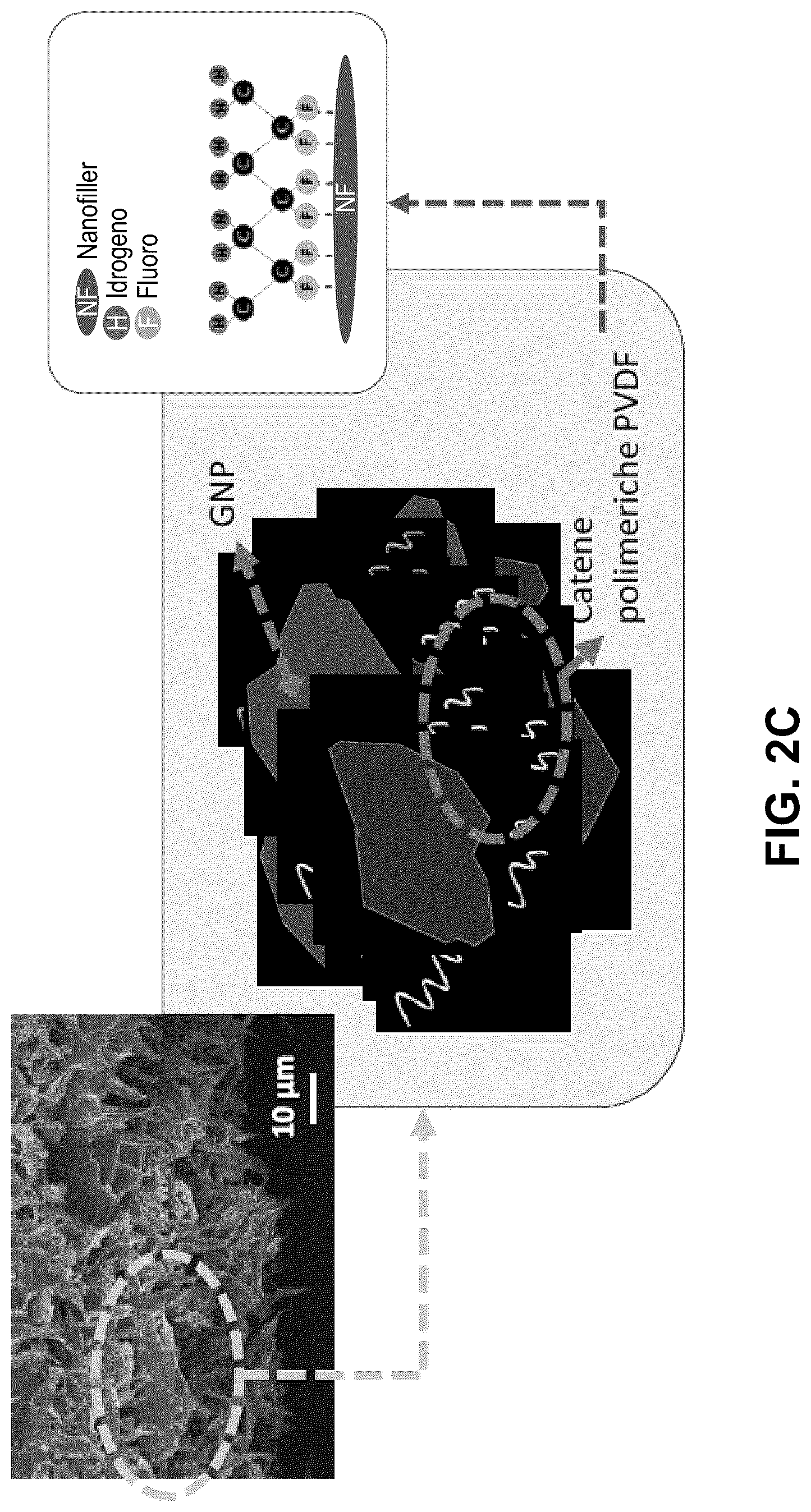 Patent US12318197 Figure 3 – Wearable and flexible electrochemical sweat sensor consisting of a polymer composite membrane containing graphene