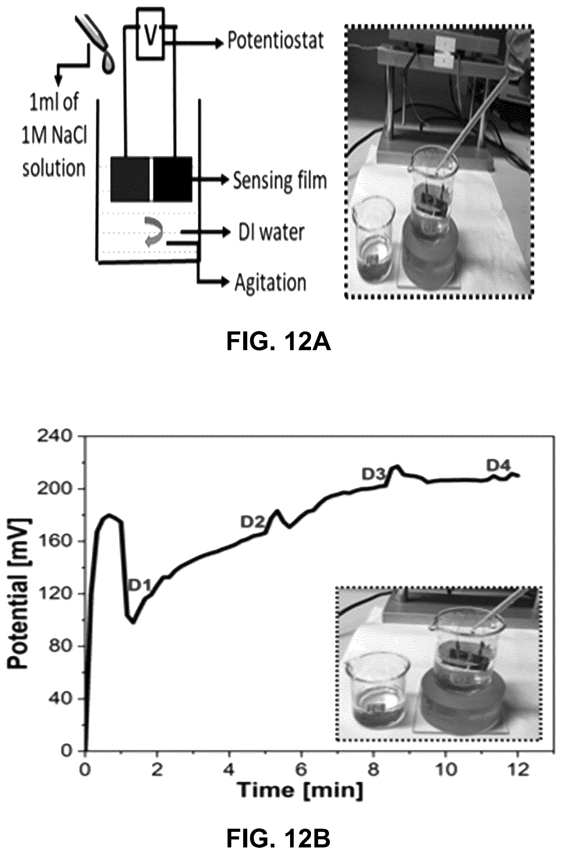 Patent US12318197 Figure 12 – Wearable and flexible electrochemical sweat sensor consisting of a polymer composite membrane containing graphene