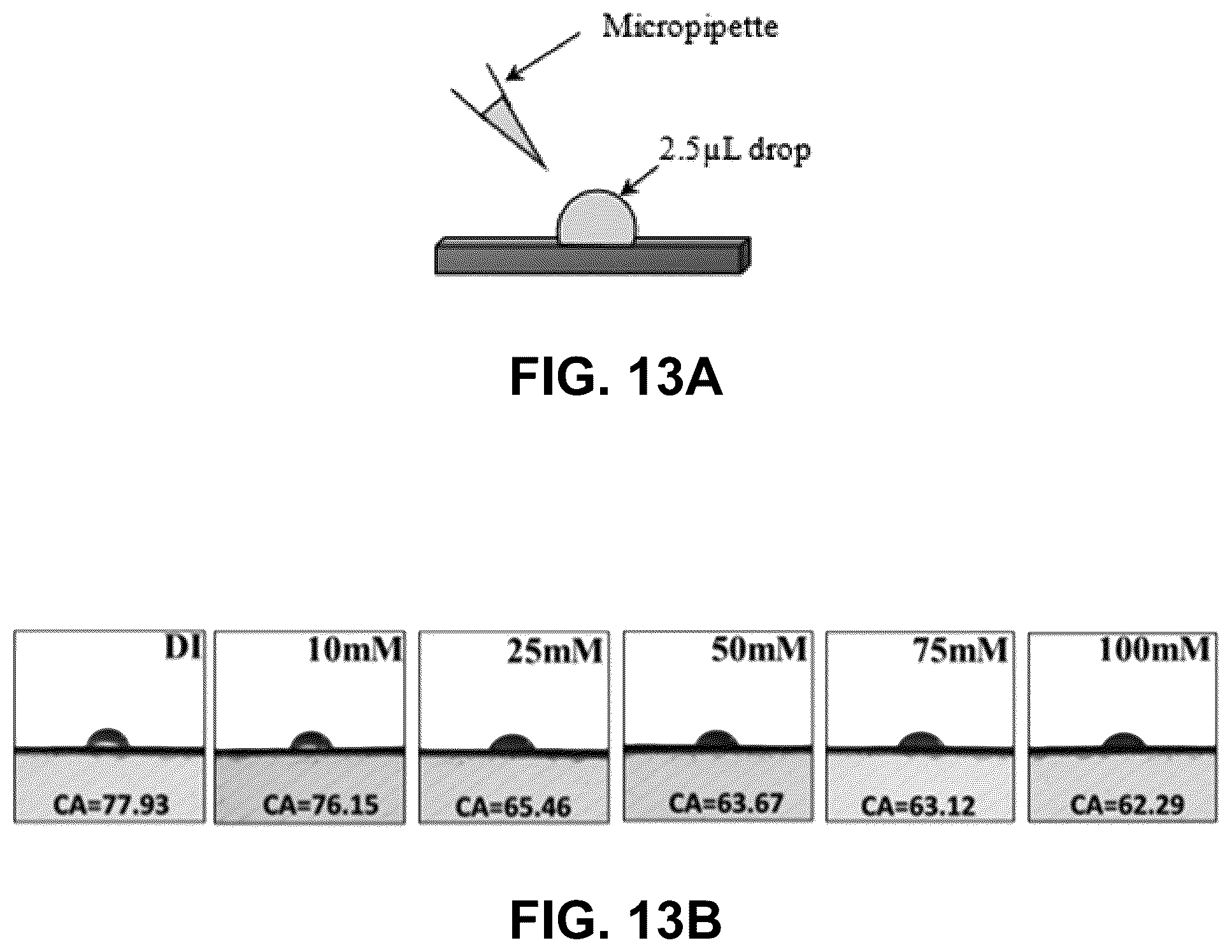 Patent US12318197 Figure 13 – Wearable and flexible electrochemical sweat sensor consisting of a polymer composite membrane containing graphene